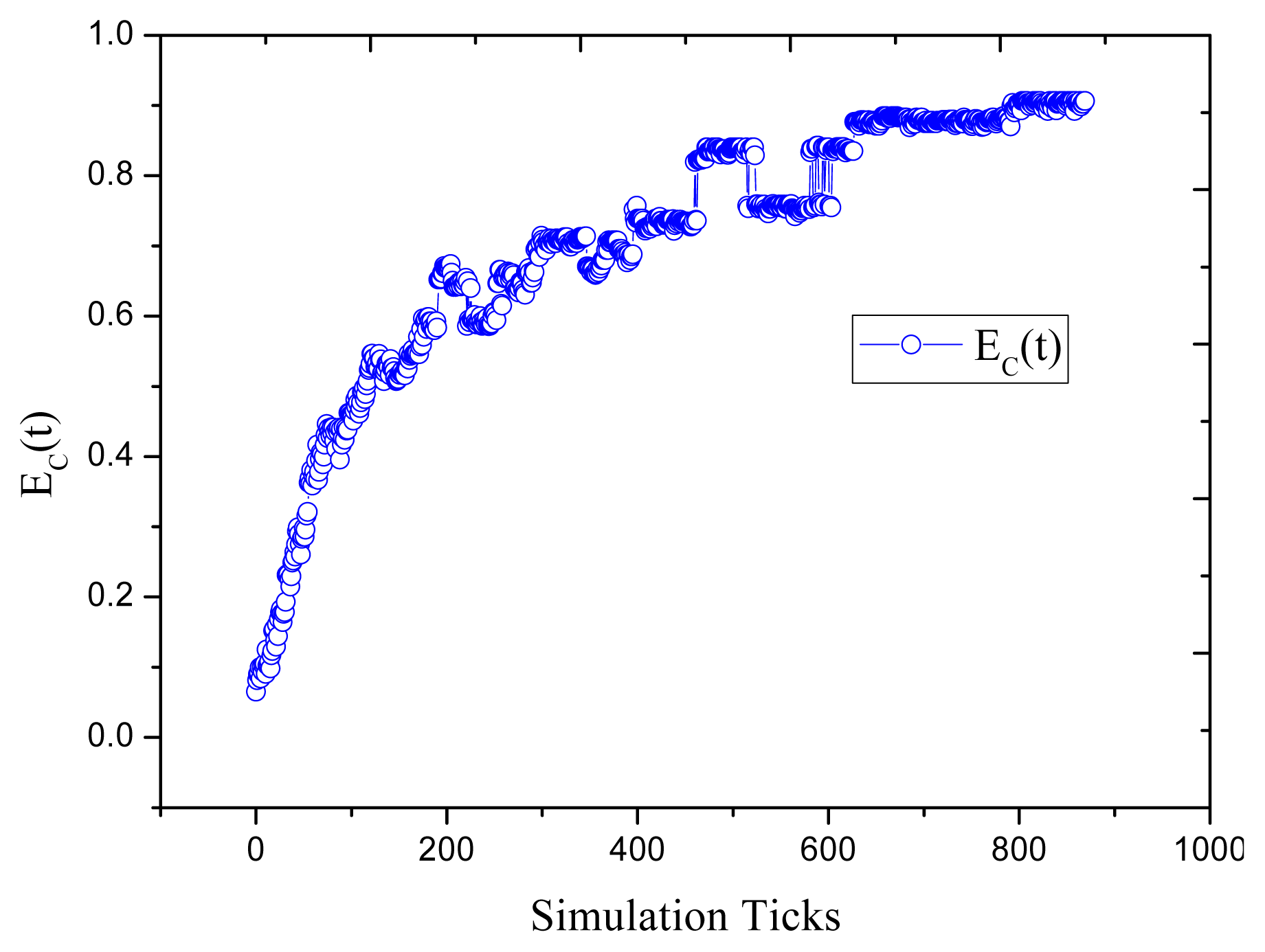 Entropy 16 04583f11 1024