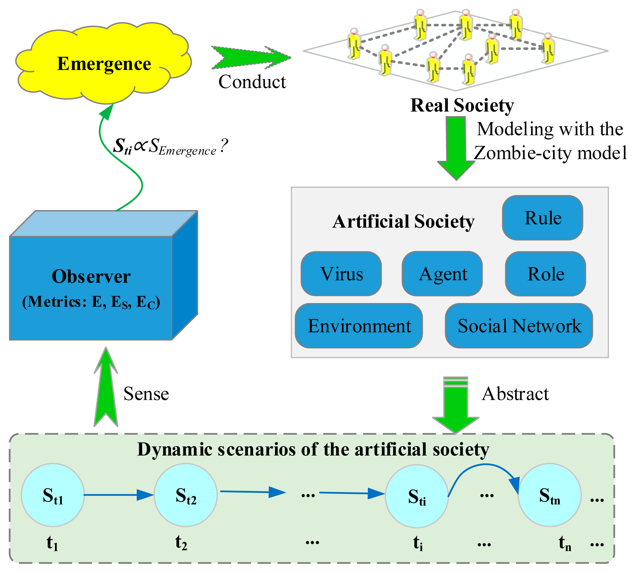 Entropy 16 04583f12 1024