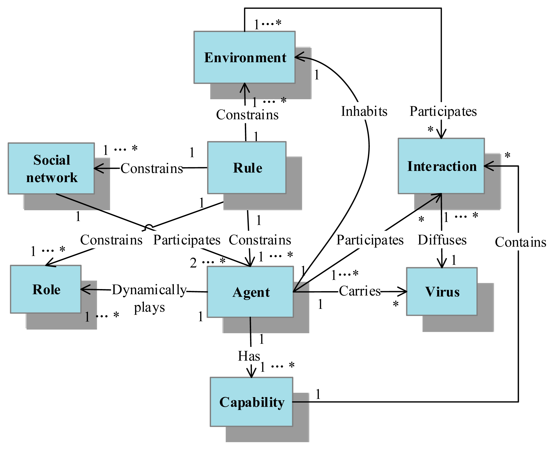 Entropy 16 04583f2 1024