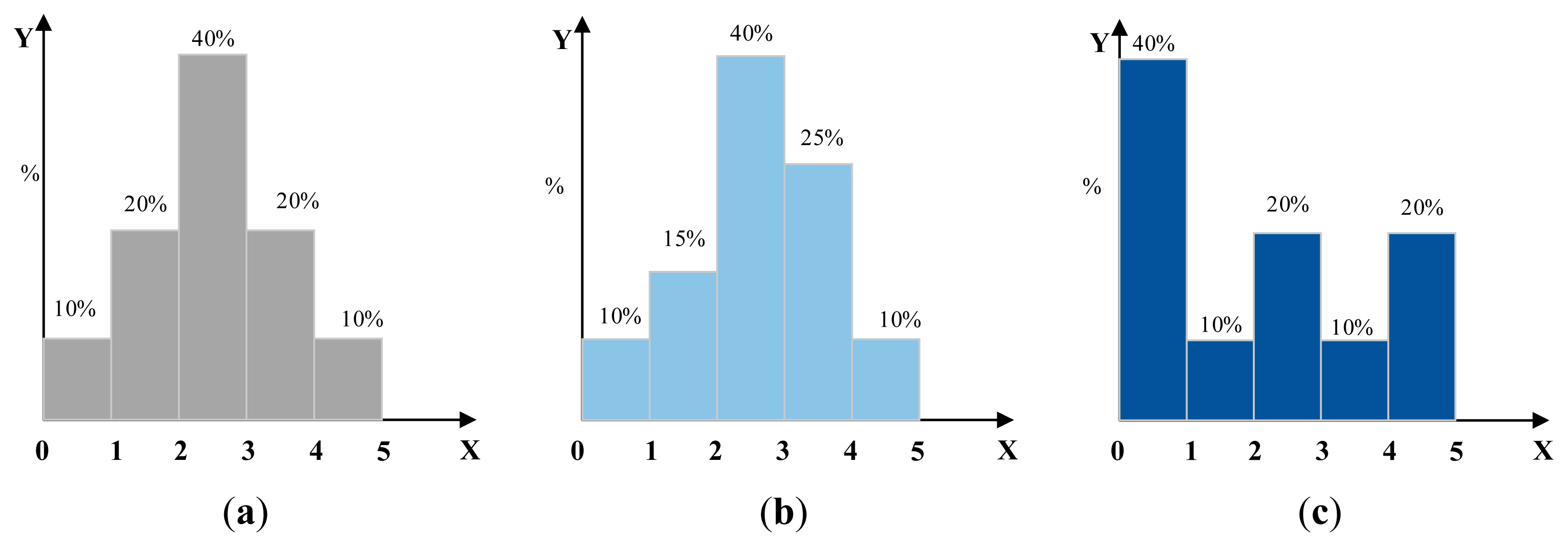 Entropy 16 04583f4 1024