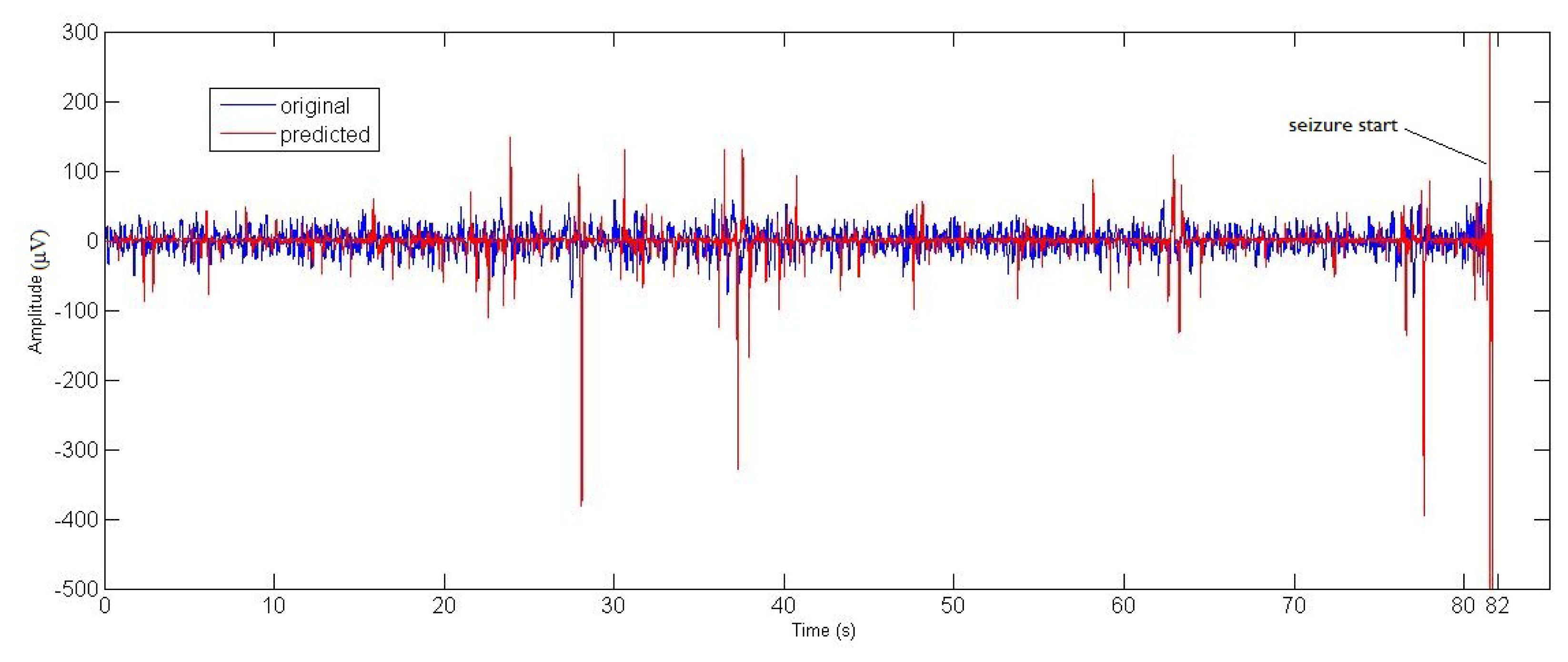 Entropy 16 04603f2 1024