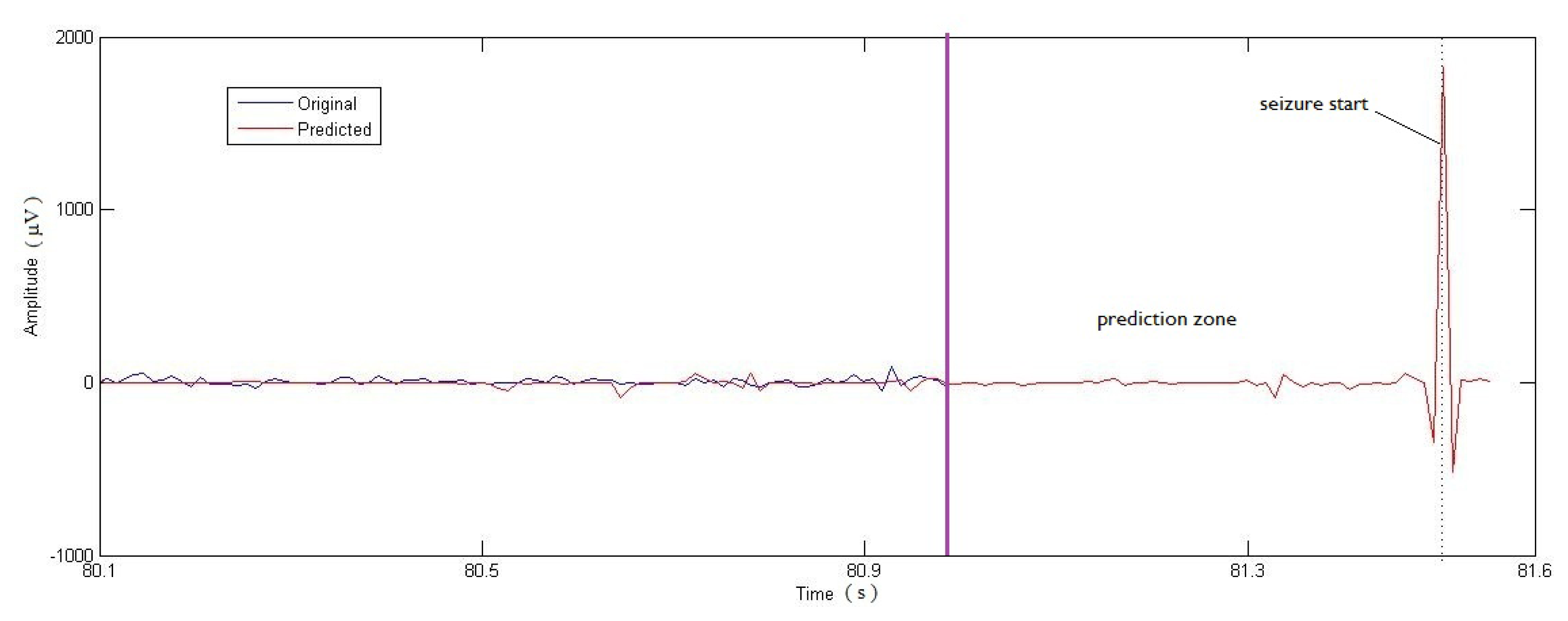 Entropy 16 04603f3 1024