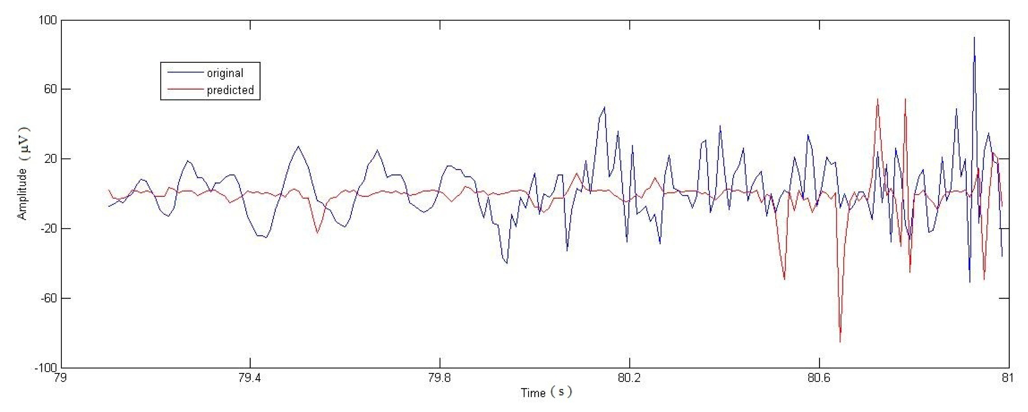 Entropy 16 04603f4 1024