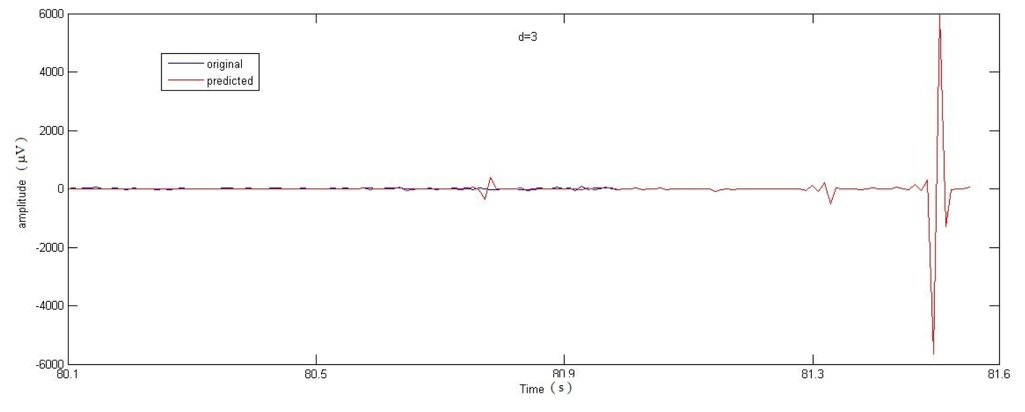 Entropy 16 04603f7 1024