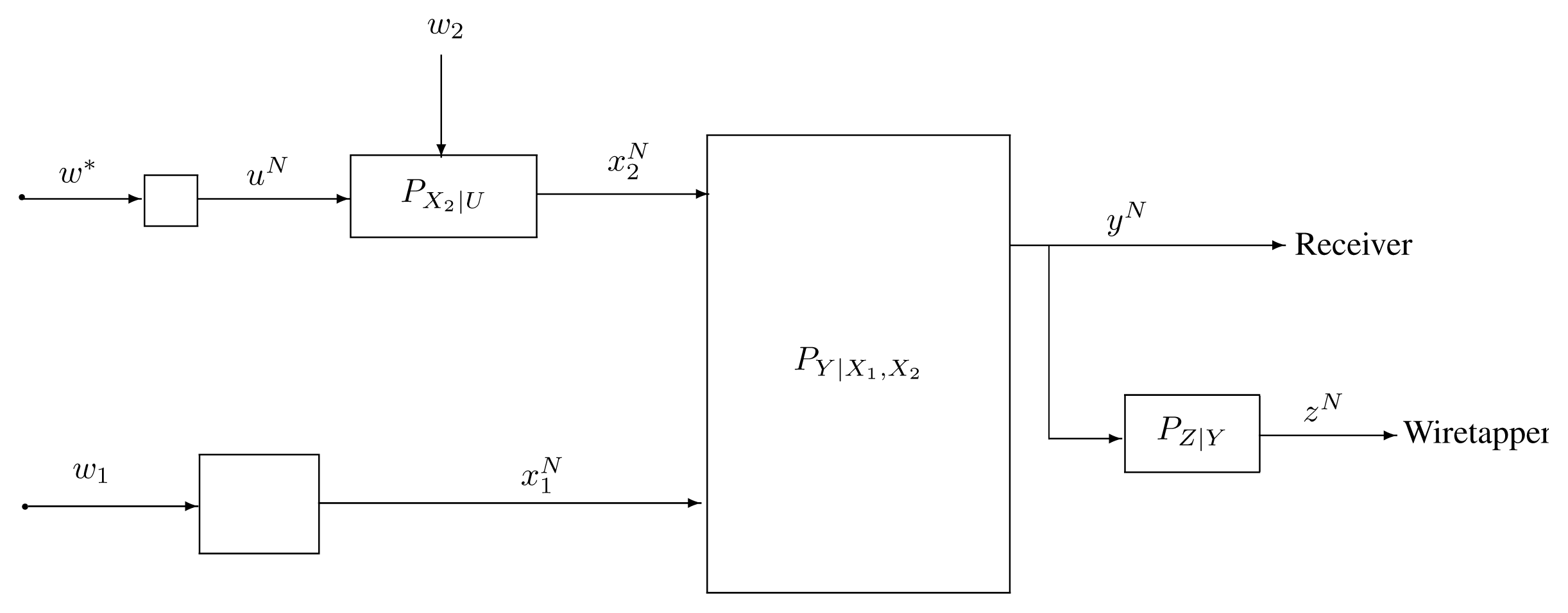 Entropy 16 04693f3 1024