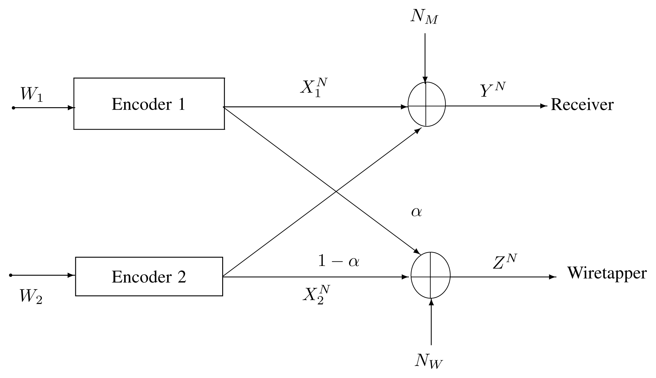 Entropy 16 04693f4 1024