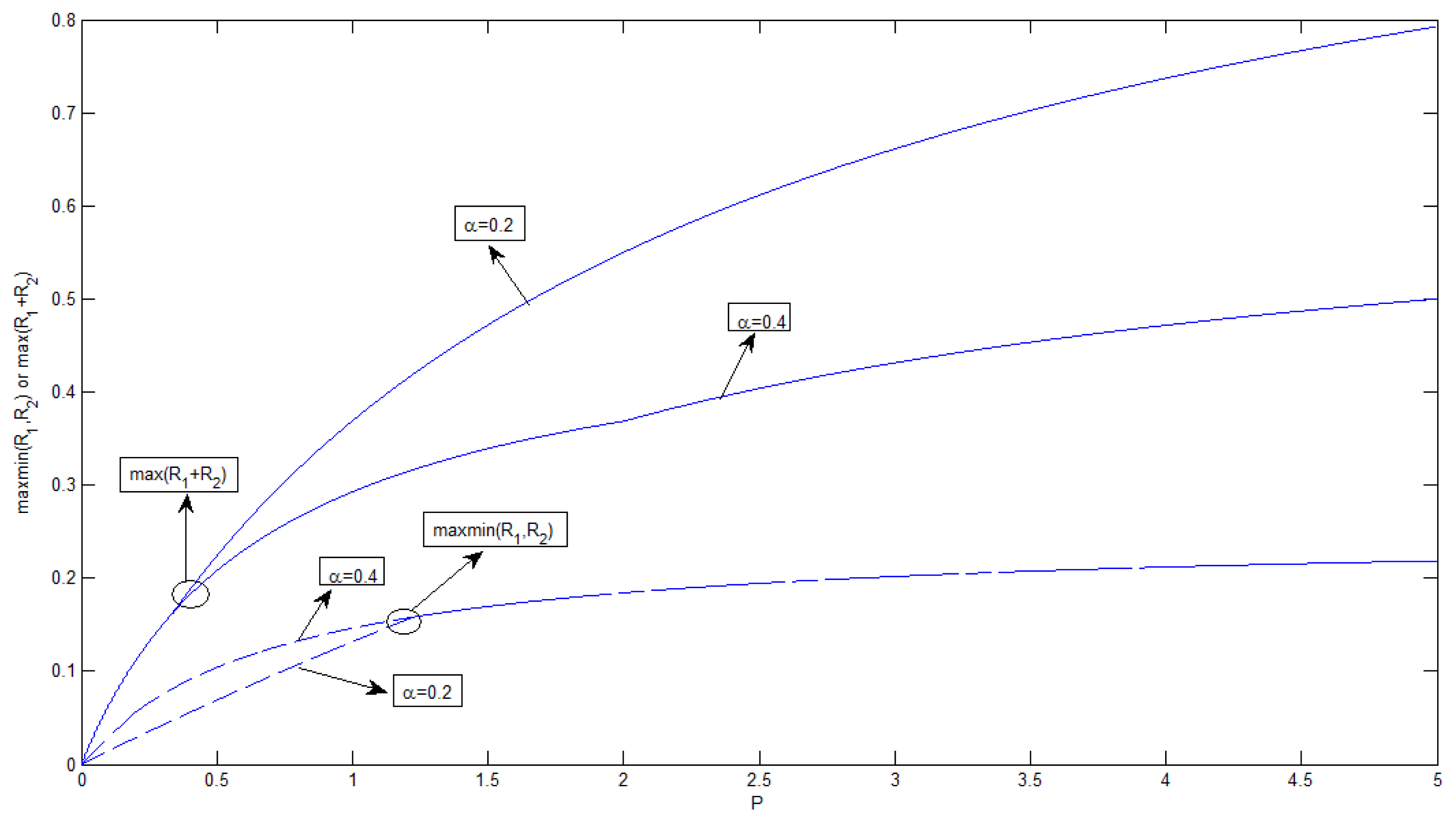 Entropy 16 04693f6 1024