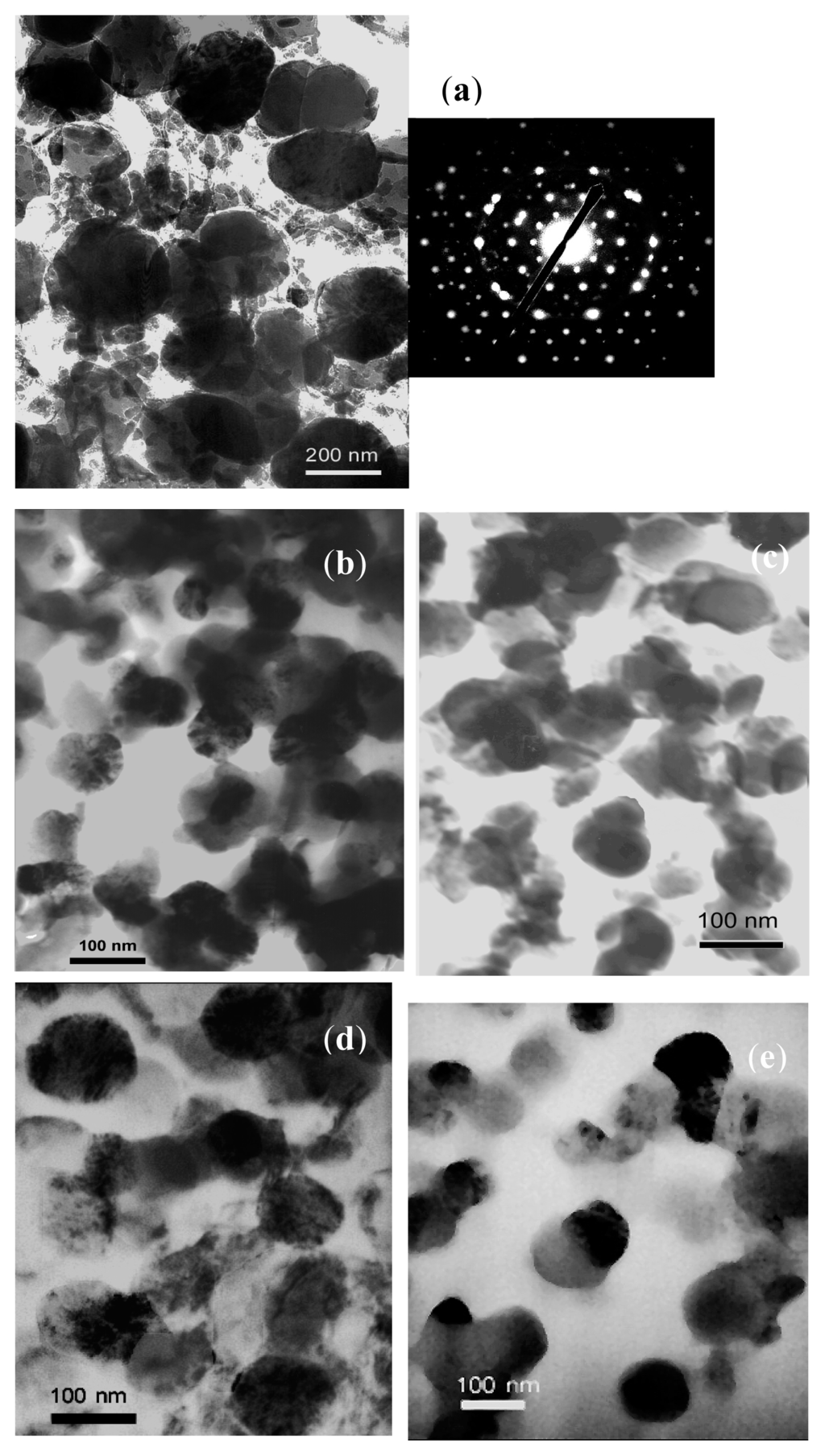 Multicomponent and High Entropy Alloys