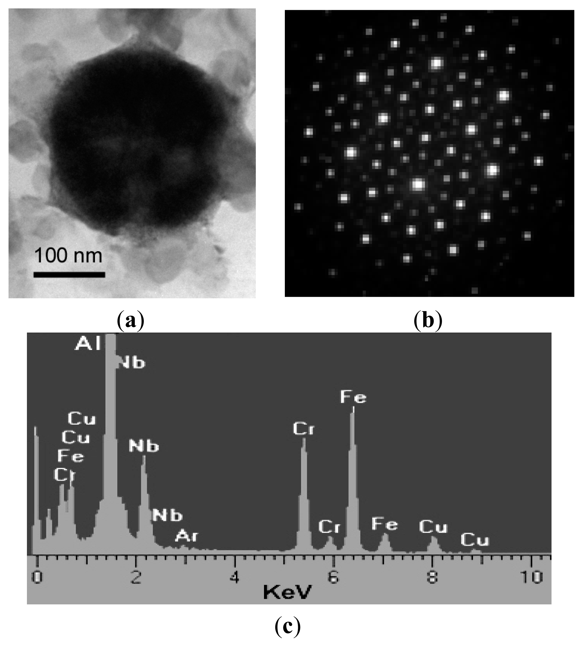 Entropy 16 04749f17 1024