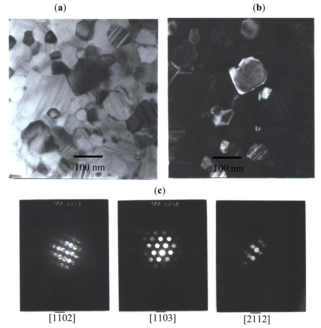 Multicomponent and High Entropy Alloys