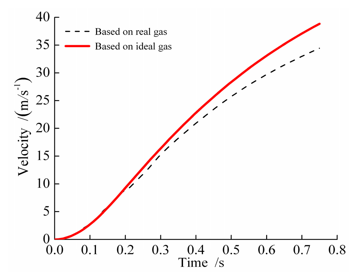 Entropy 16 04801f11 1024