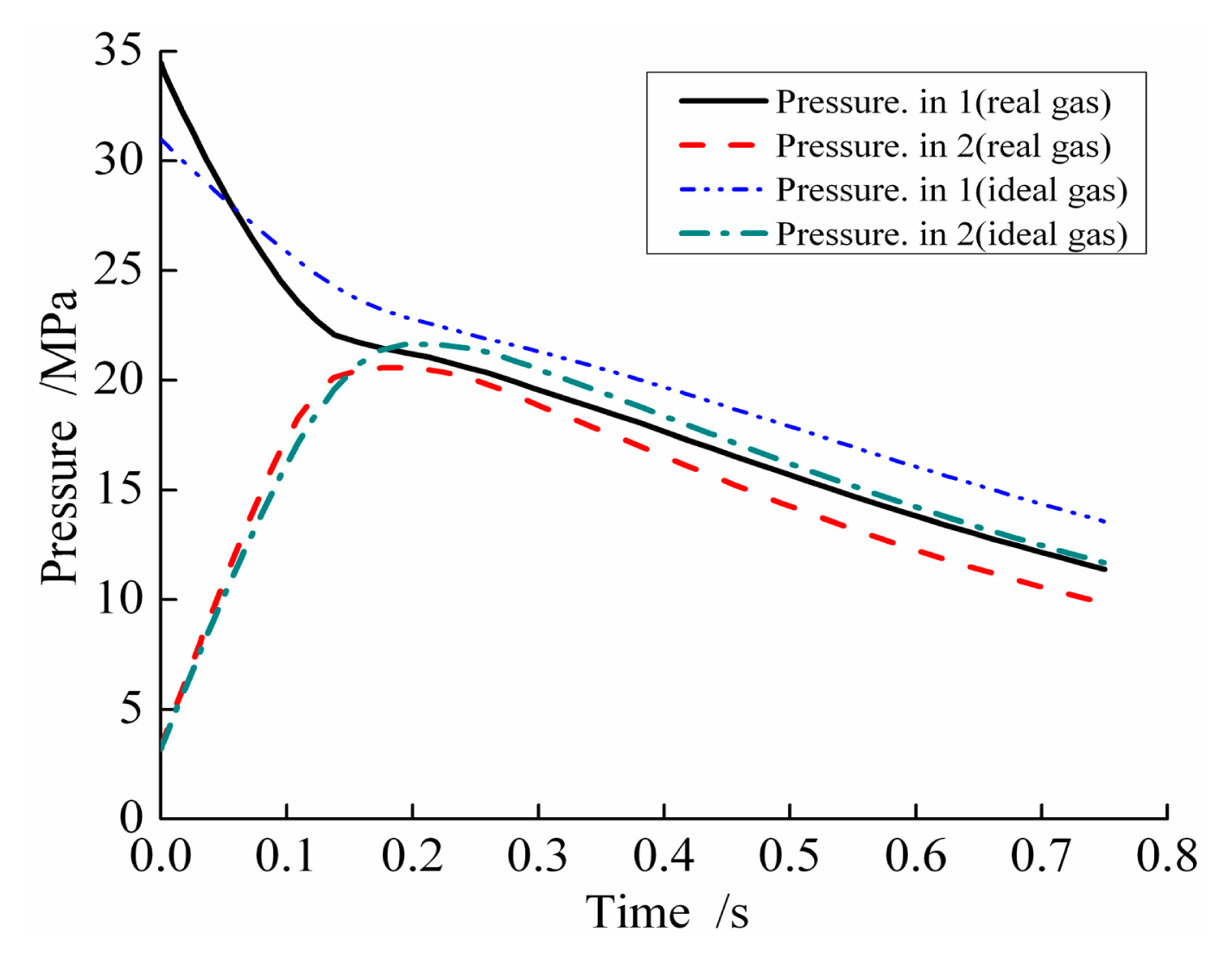 Entropy 16 04801f6 1024