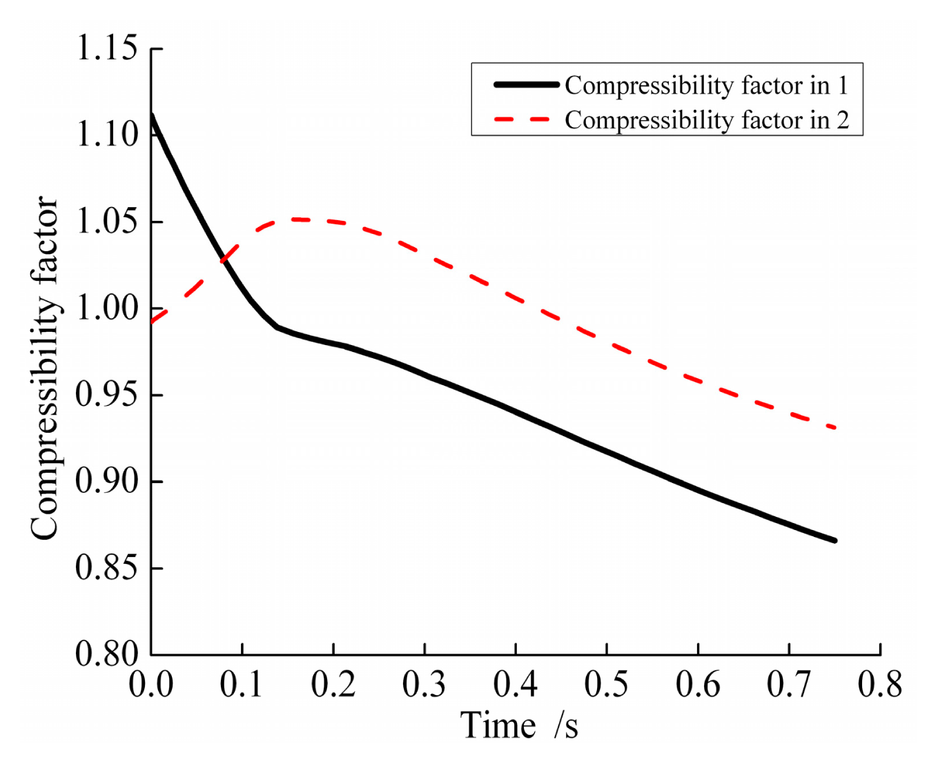 Entropy 16 04801f8 1024