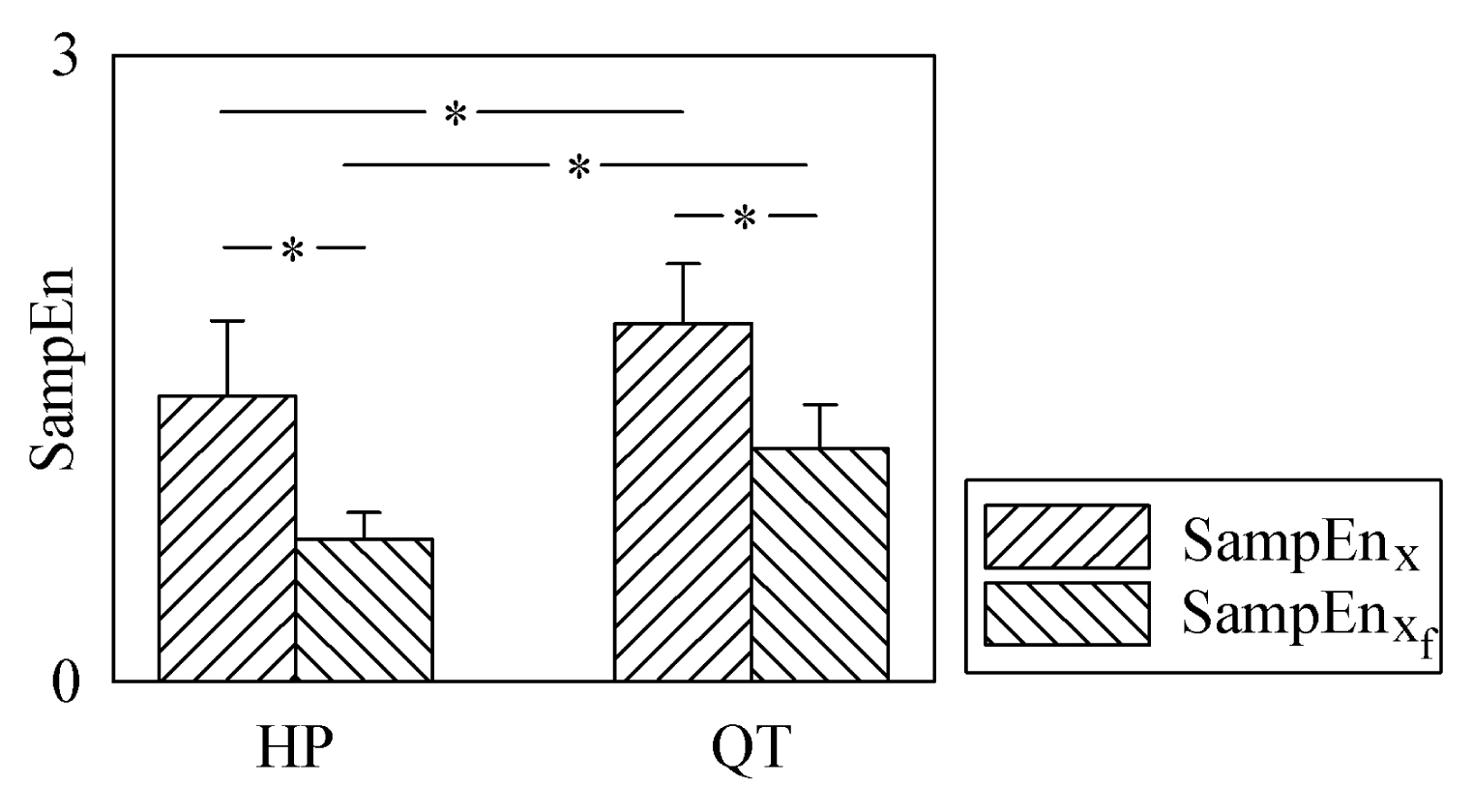 Entropy 16 04839f2 1024