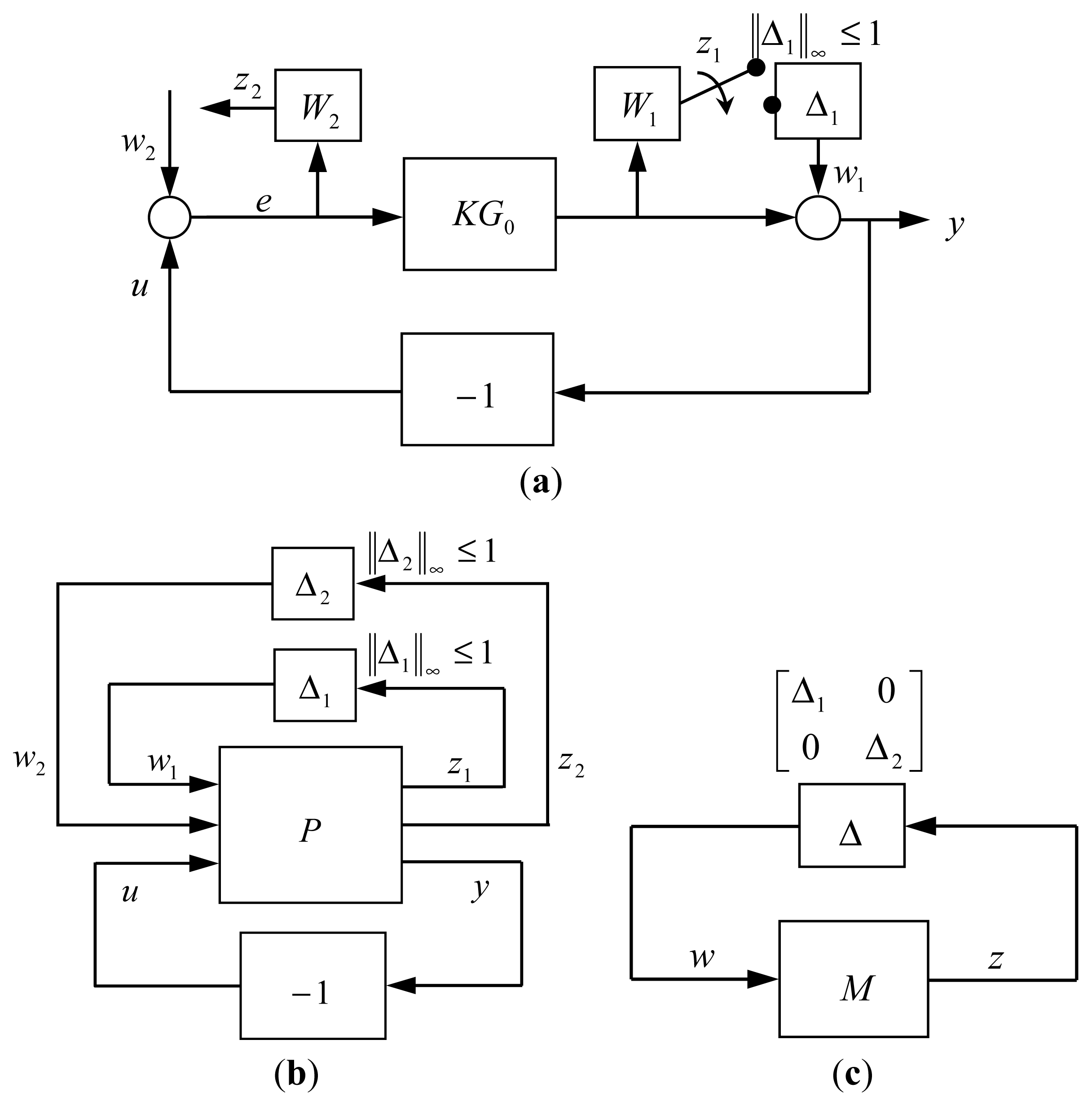 Entropy 16 04937f2 1024