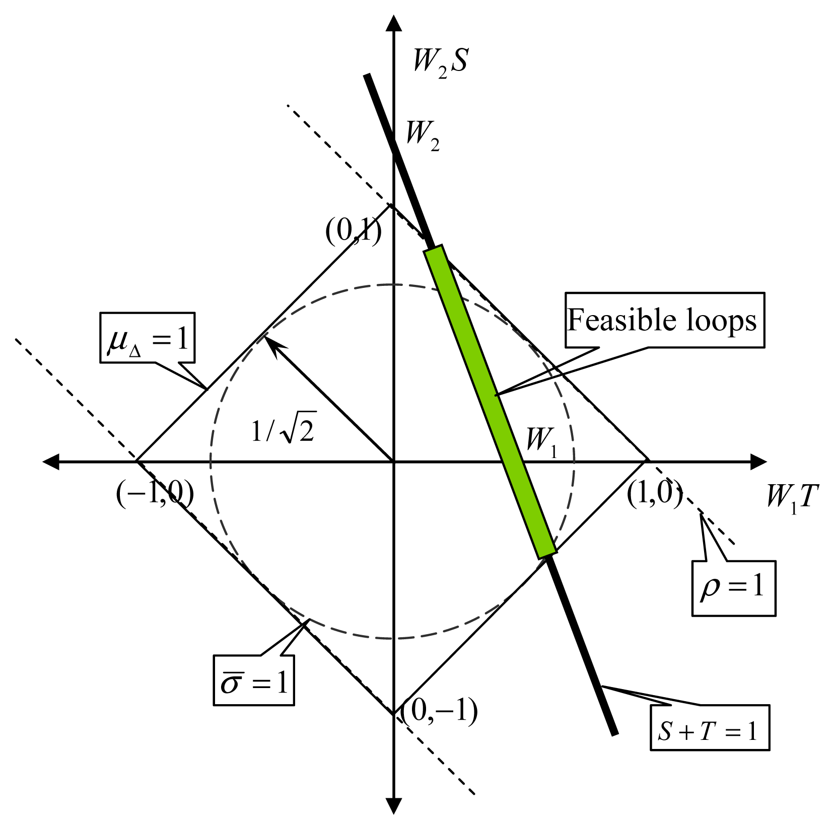 Entropy 16 04937f3 1024