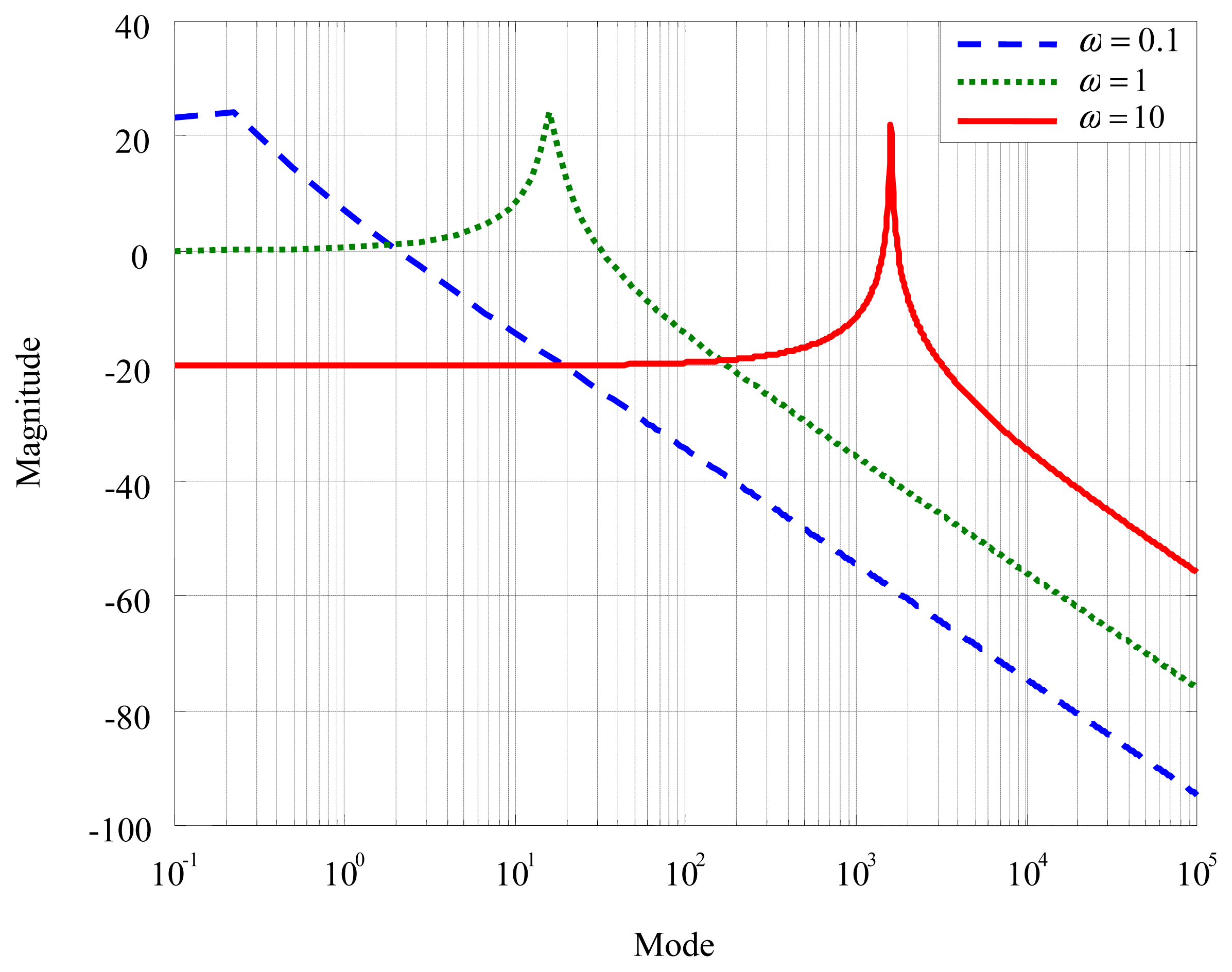 Entropy 16 04937f6 1024