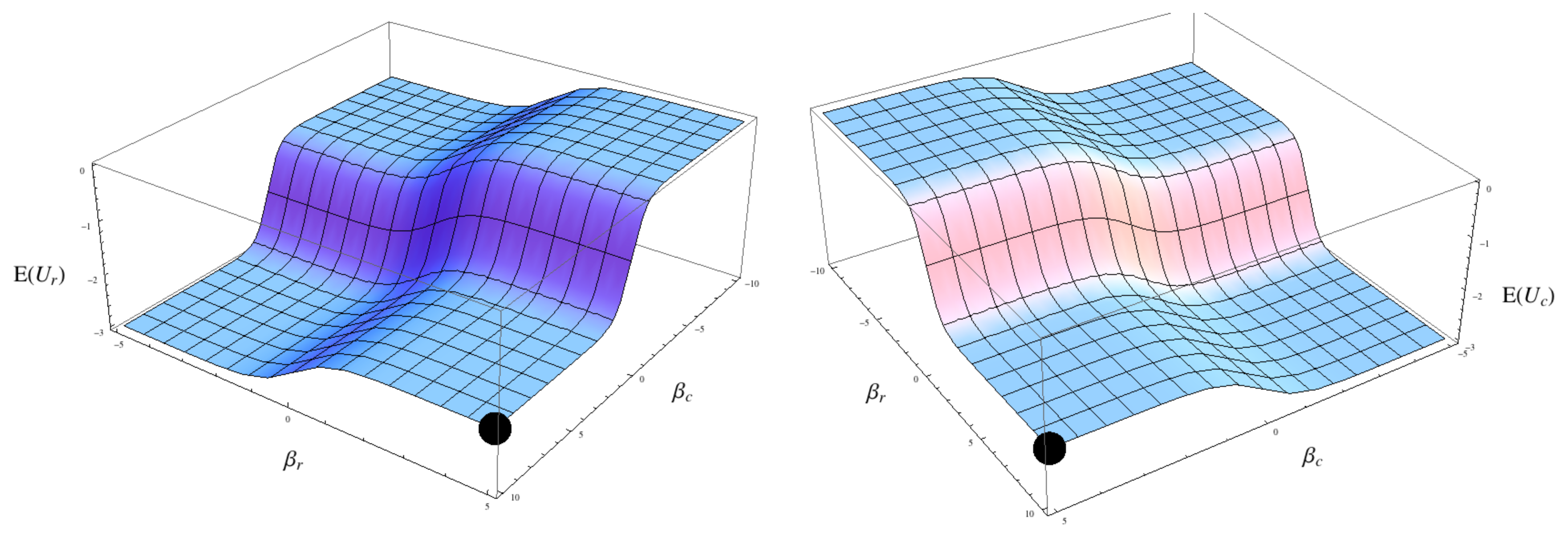 Entropy 16 05102f1 1024