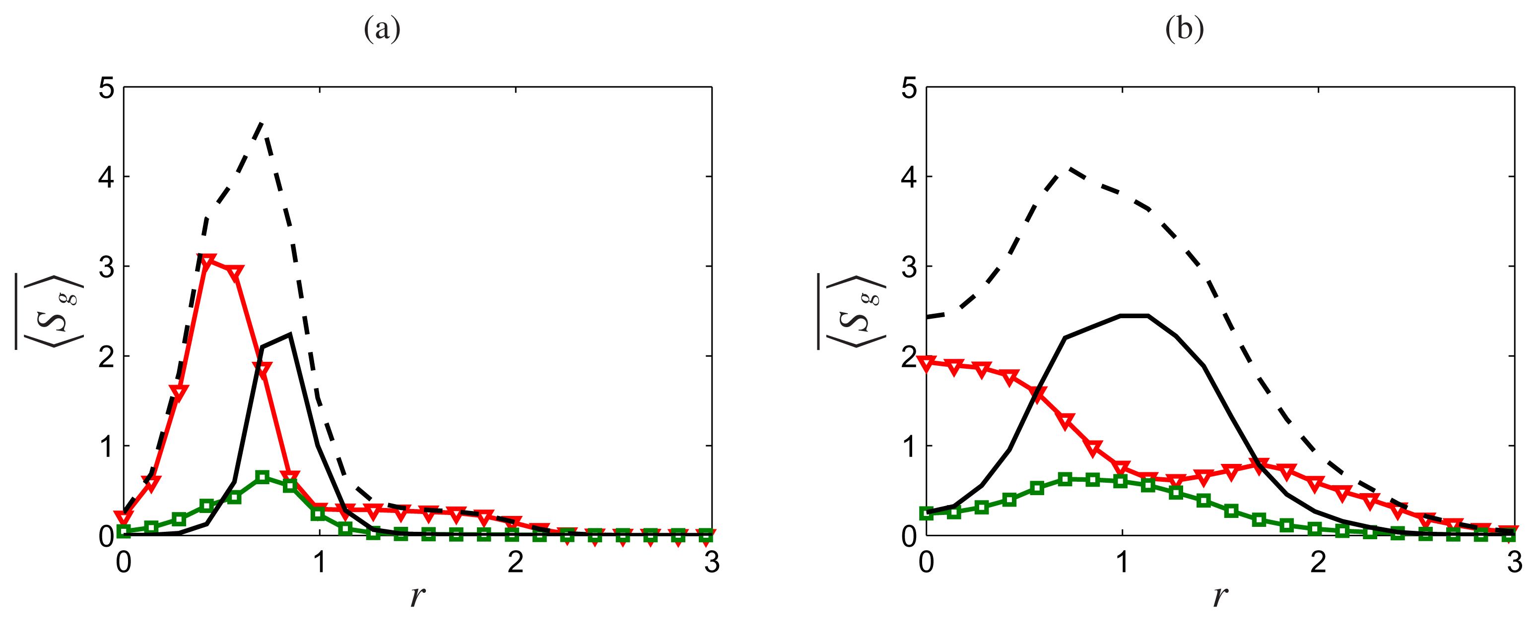 Entropy 16 05159f10