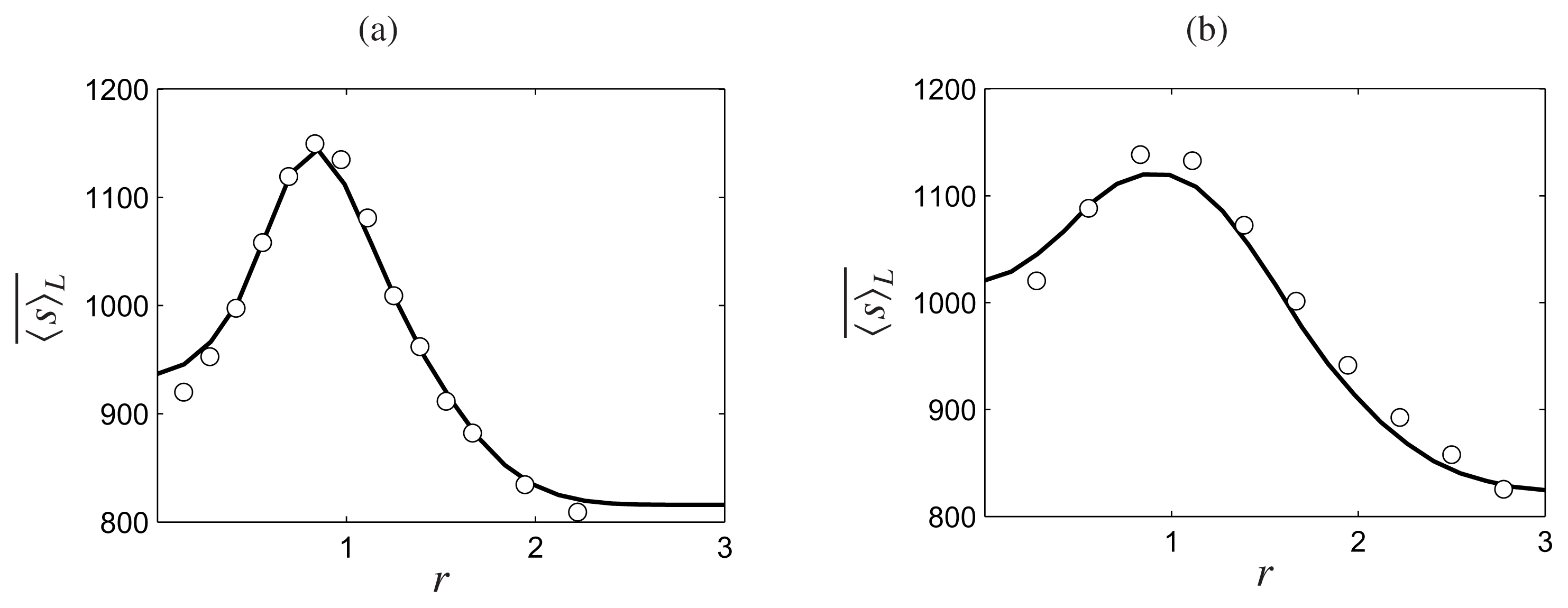 Entropy 16 05159f6