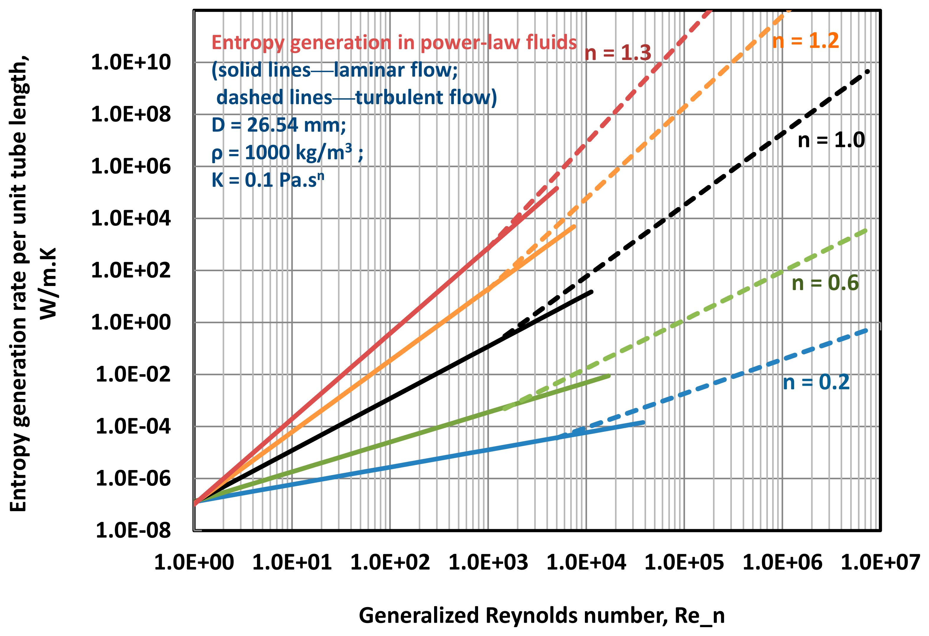 Entropy 16 05178f1 1024