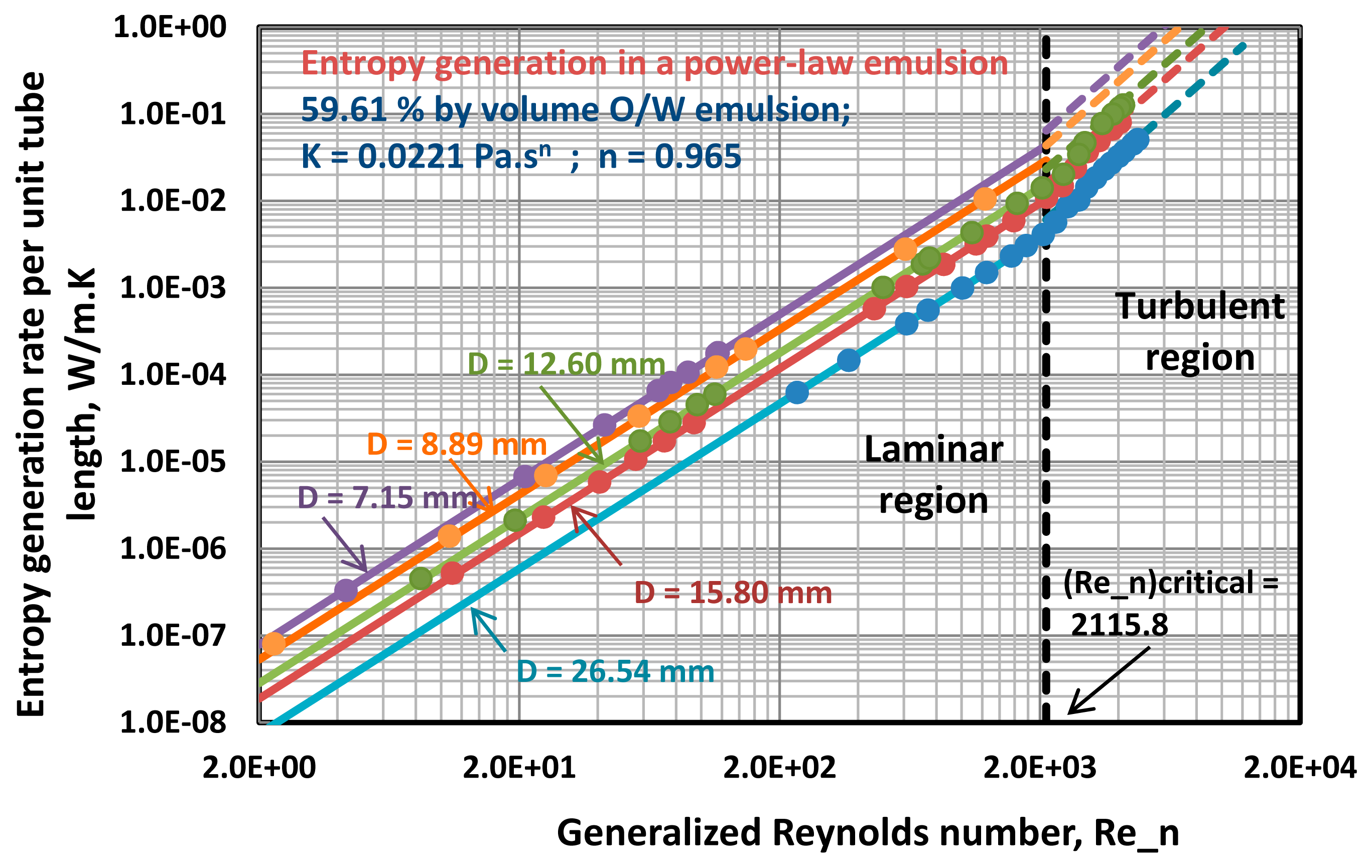 Entropy 16 05178f10 1024
