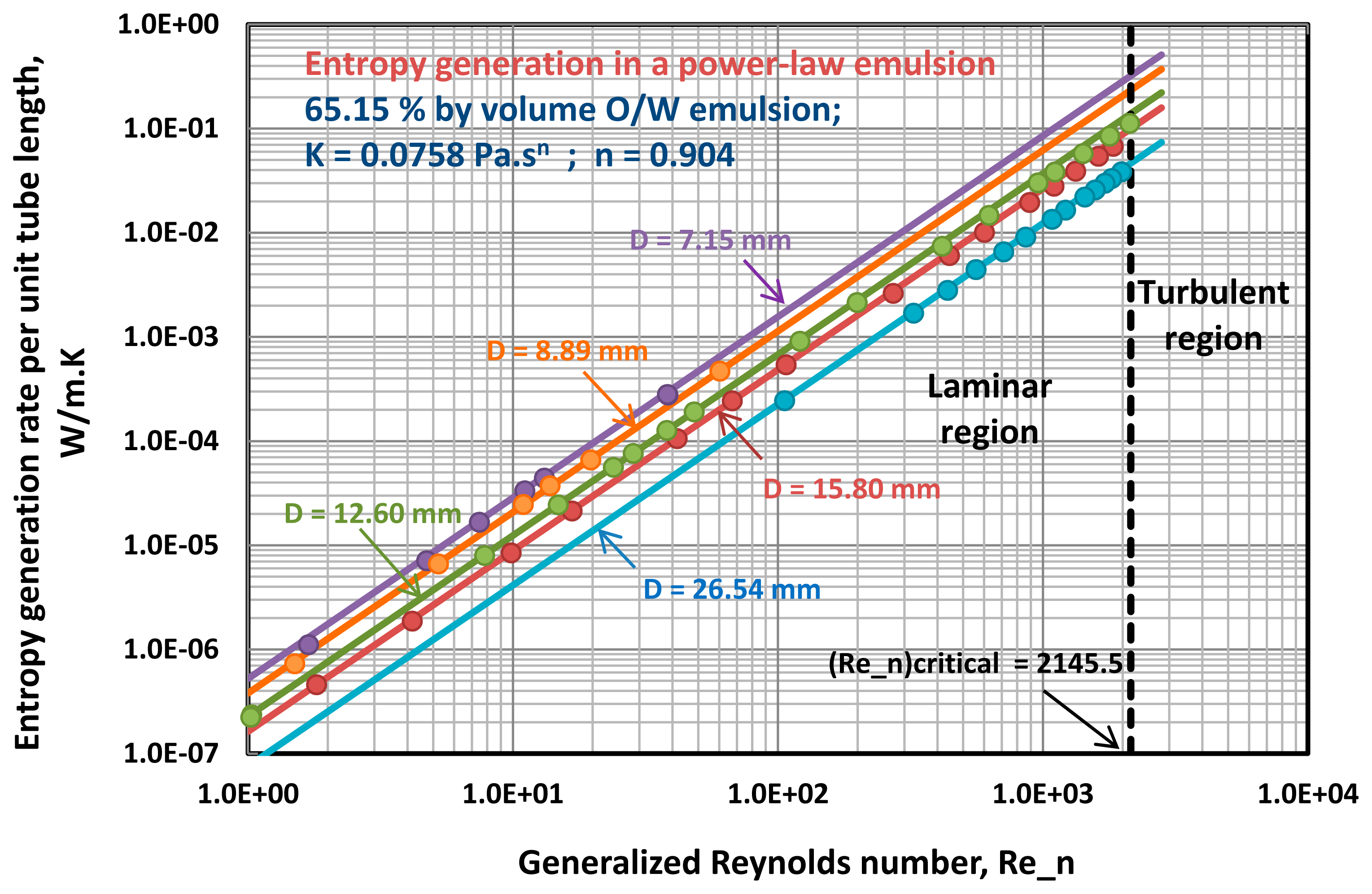 Entropy 16 05178f11 1024