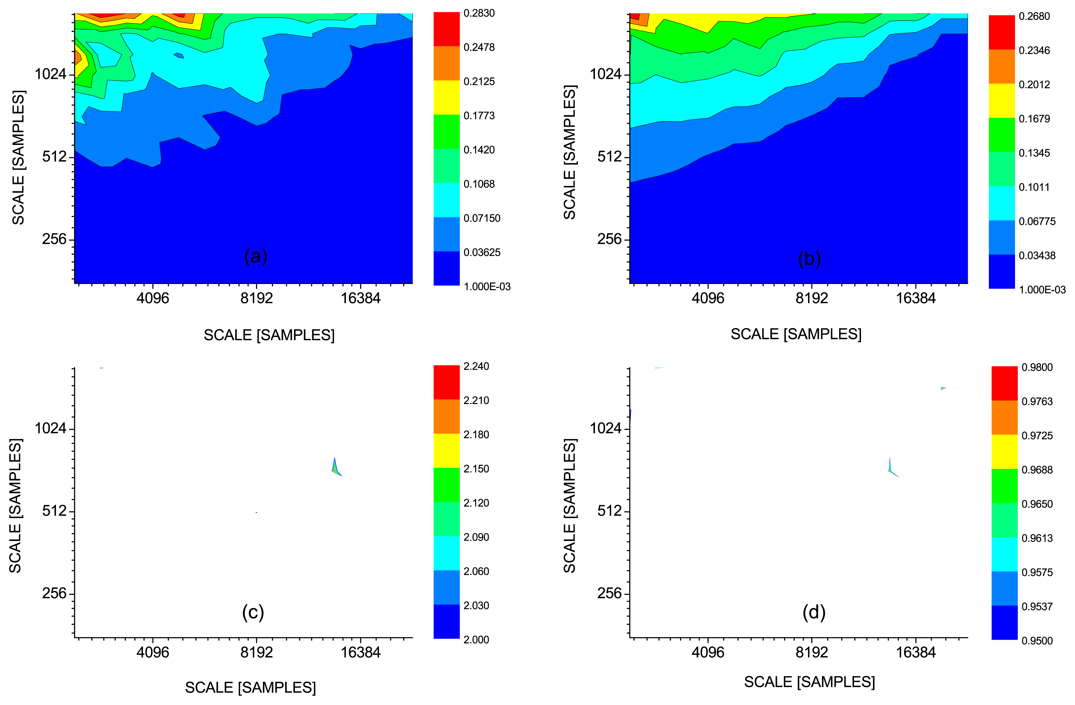 Entropy 16 05263f4 1024