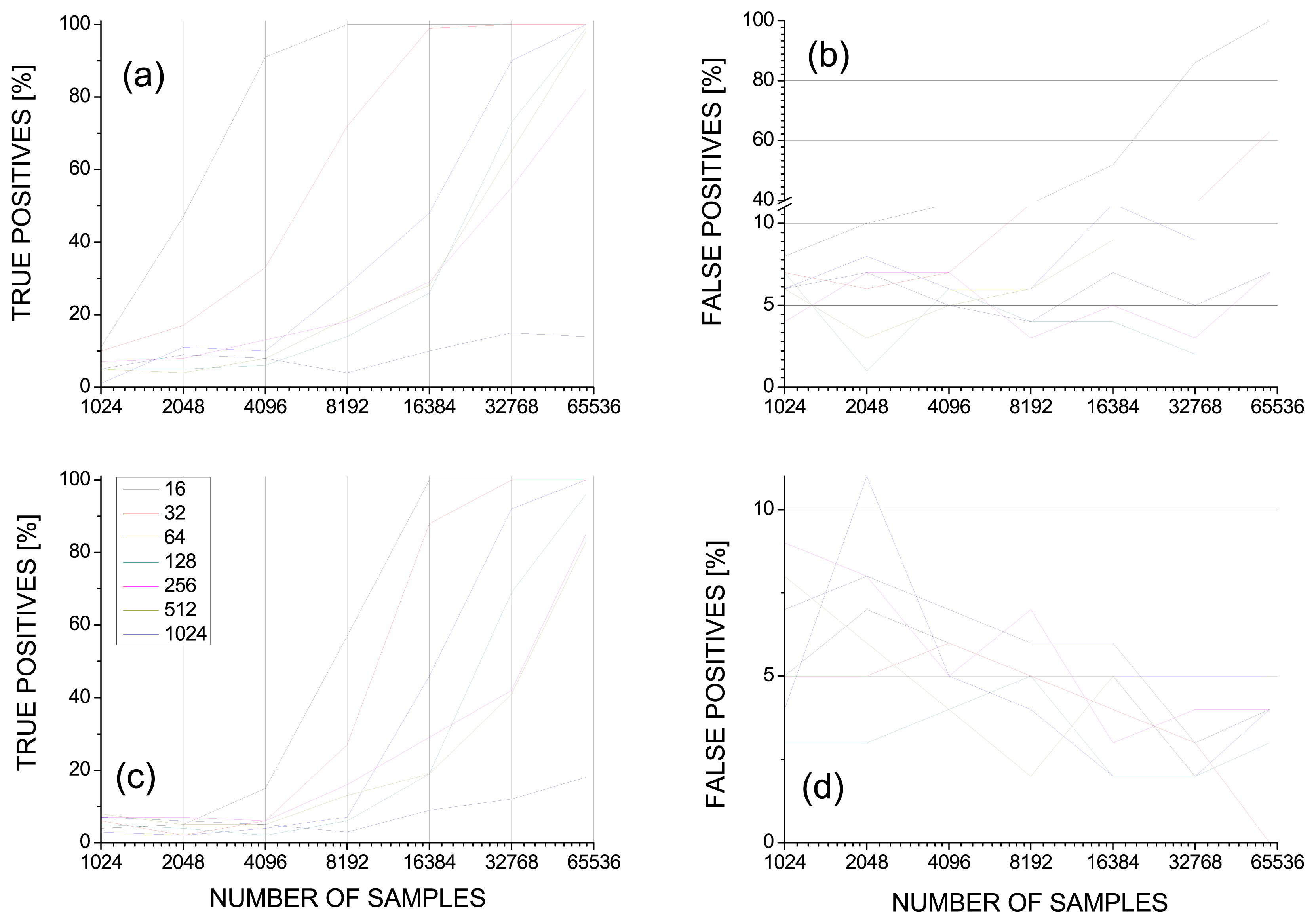 Entropy 16 05263f6 1024