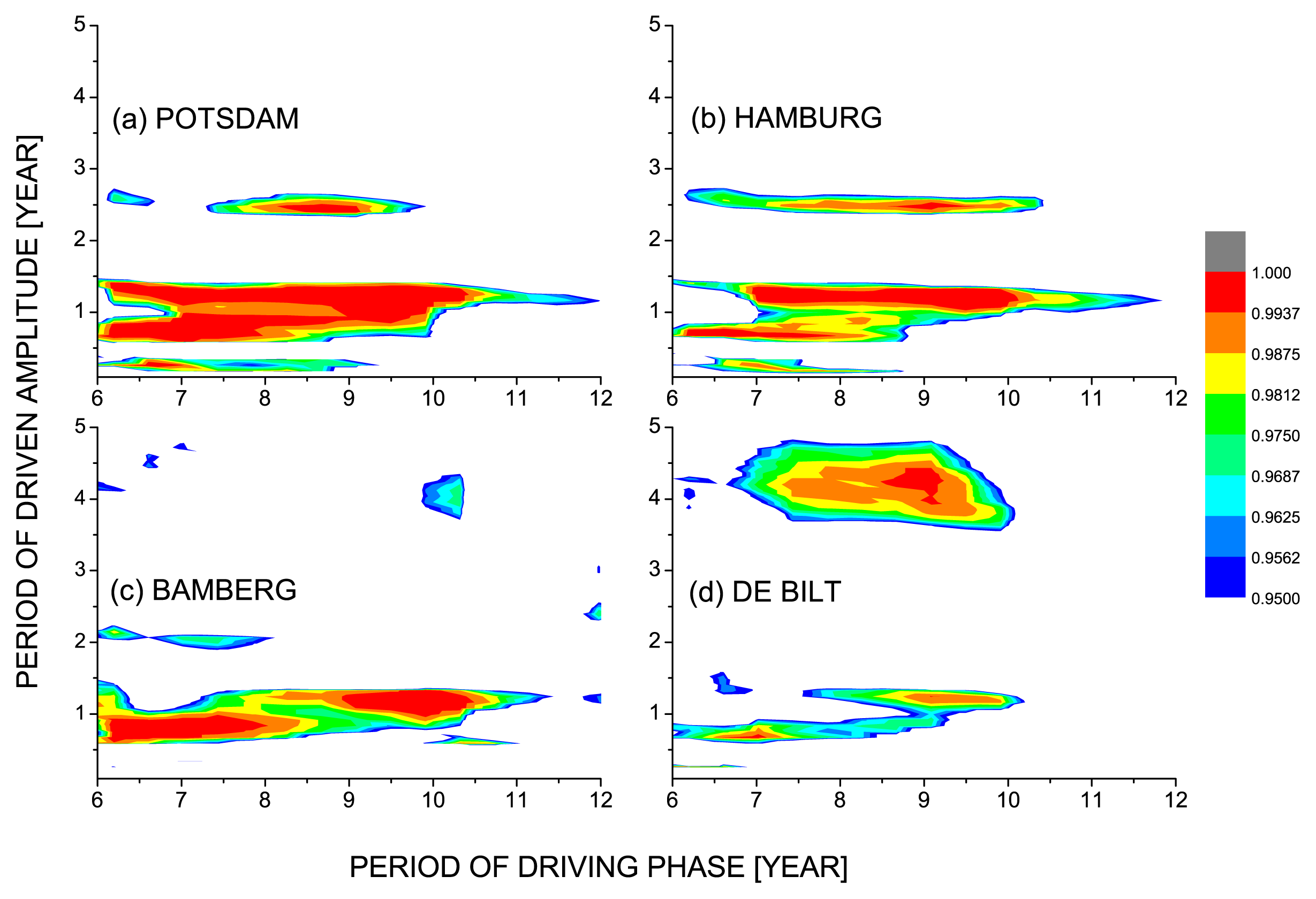 Entropy 16 05263f9 1024