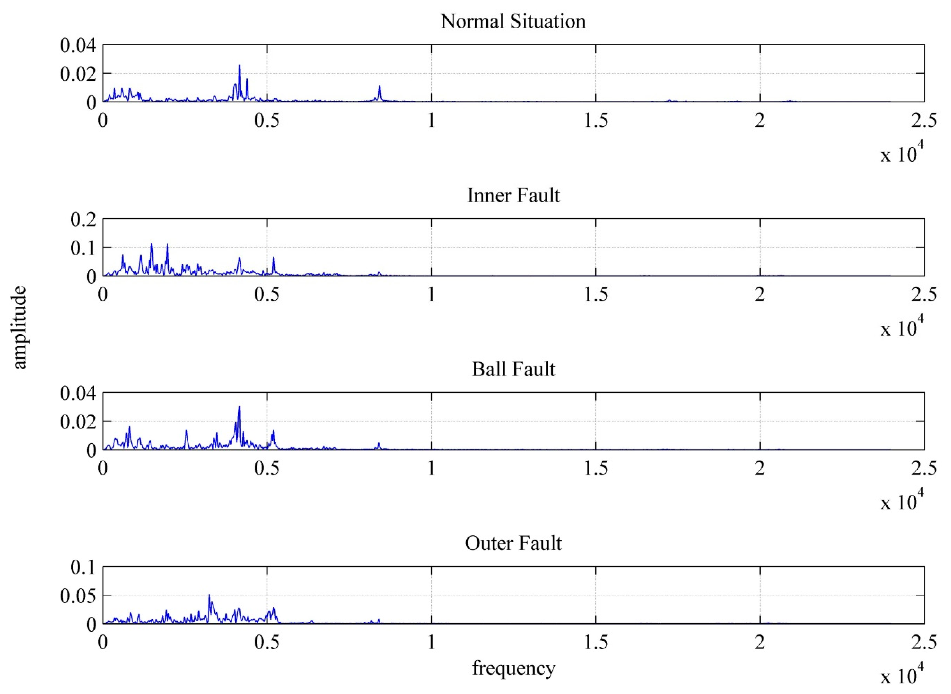 Entropy 16 05358f12 1024