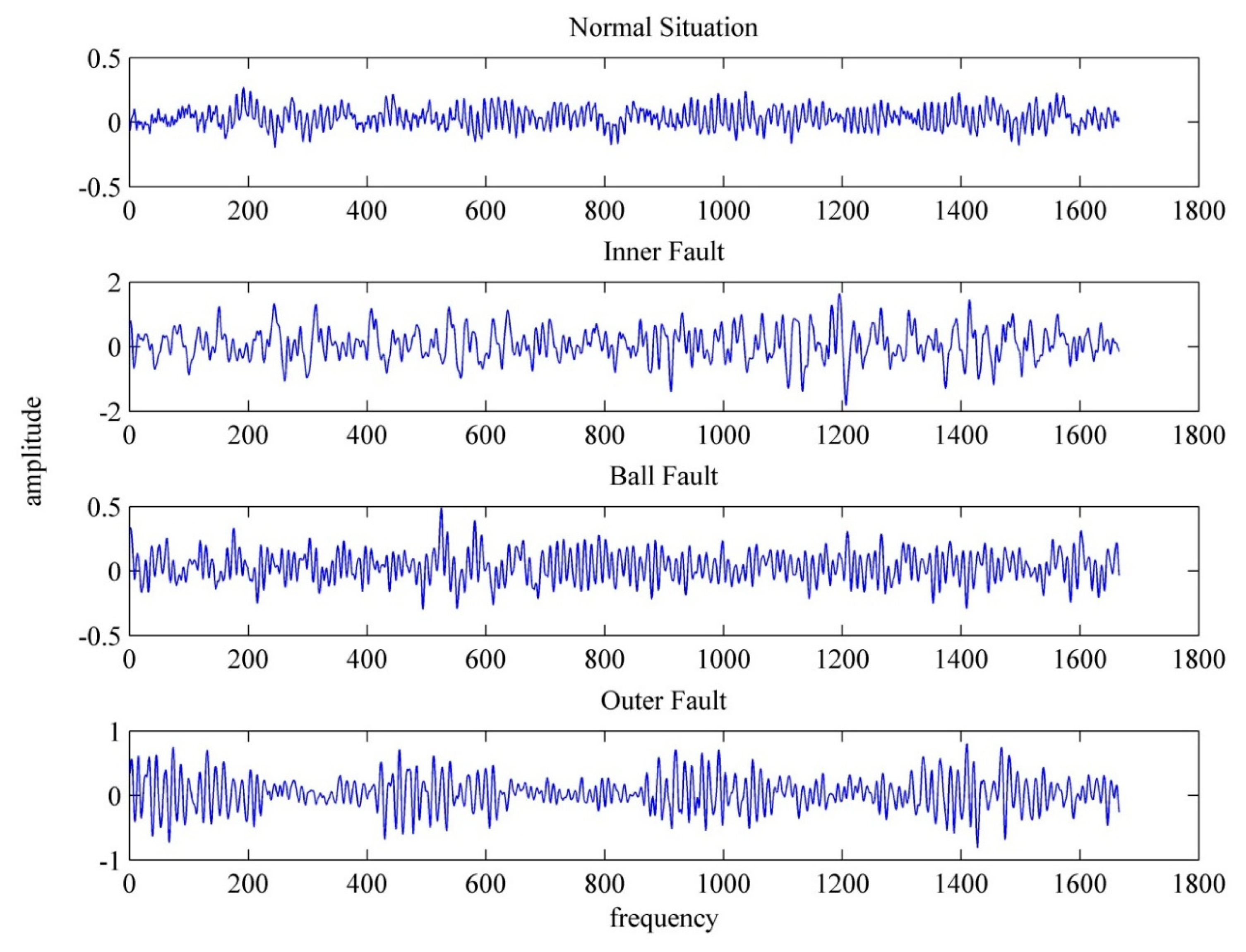 Entropy 16 05358f13 1024