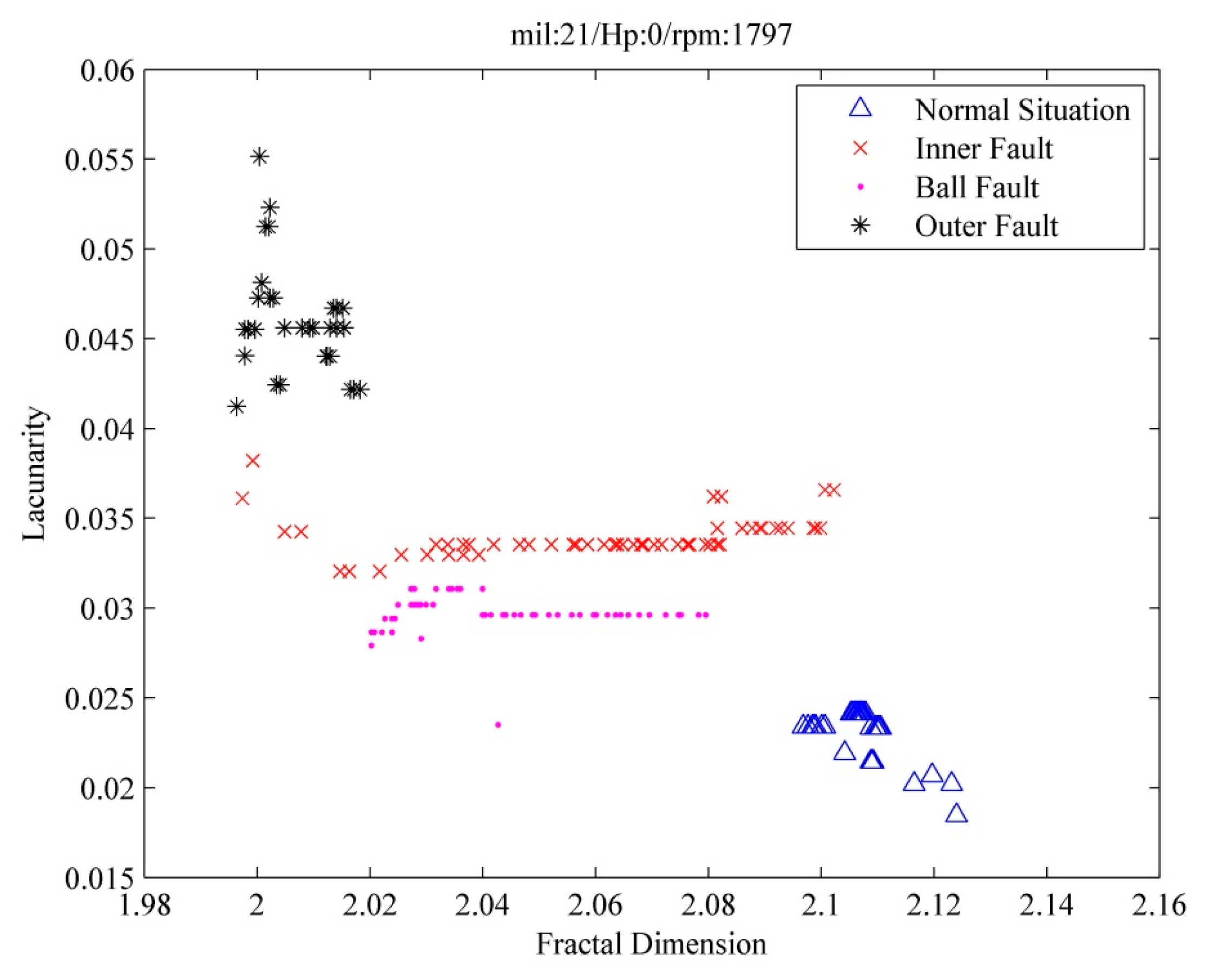 Entropy 16 05358f16 1024