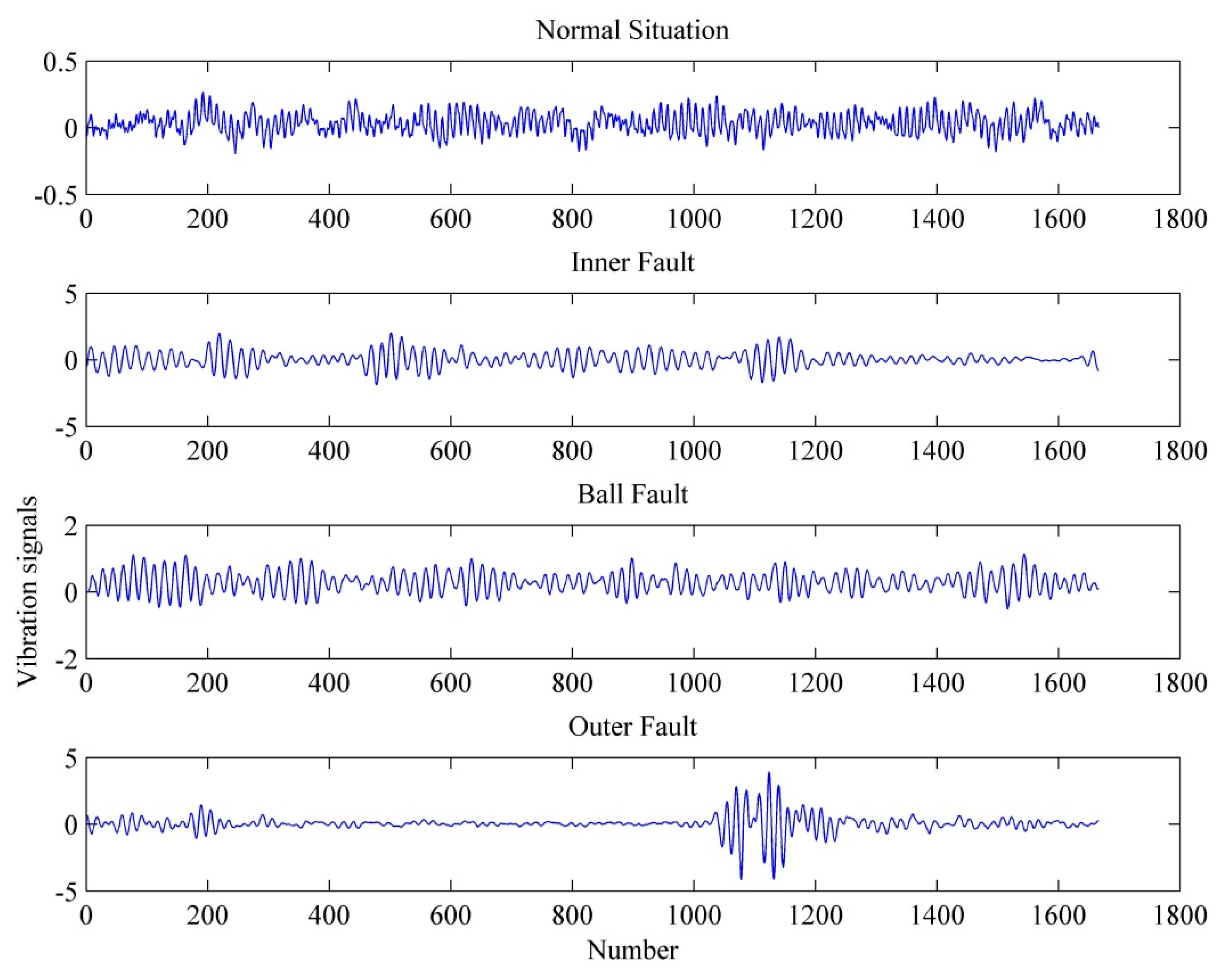 Entropy 16 05358f2 1024