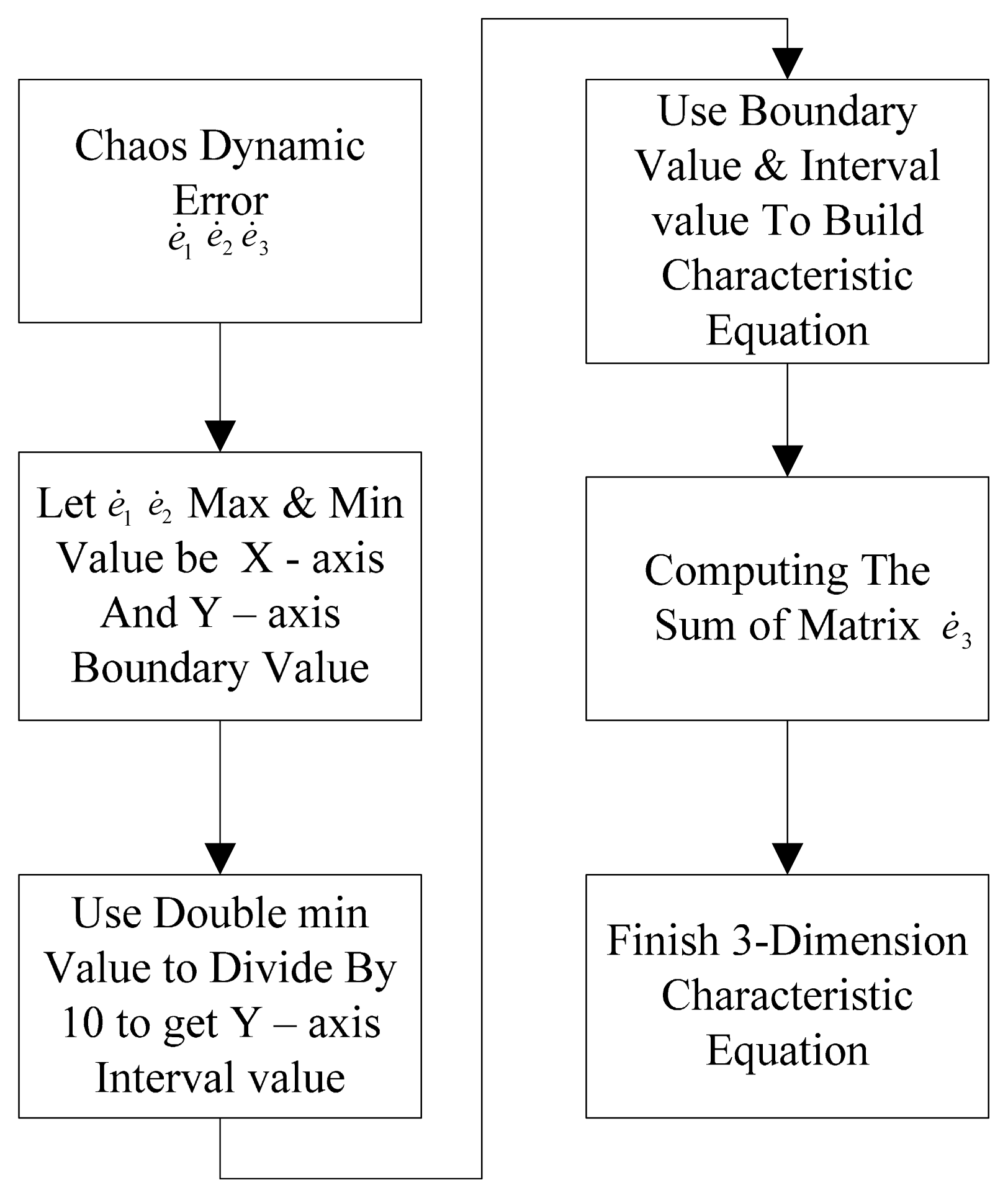 Entropy 16 05358f7 1024