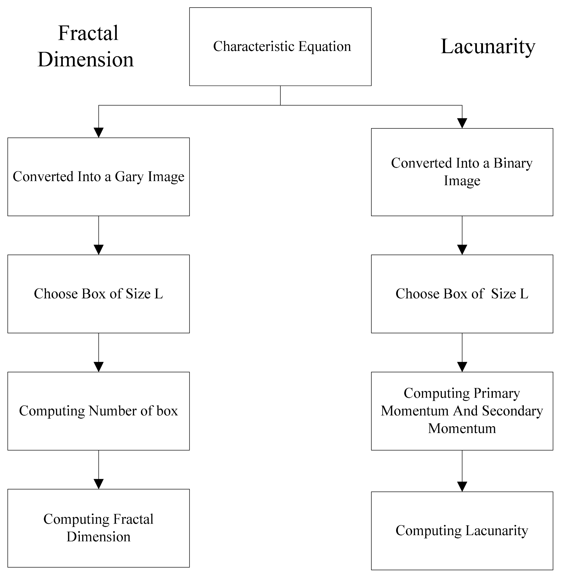 Entropy 16 05358f9 1024