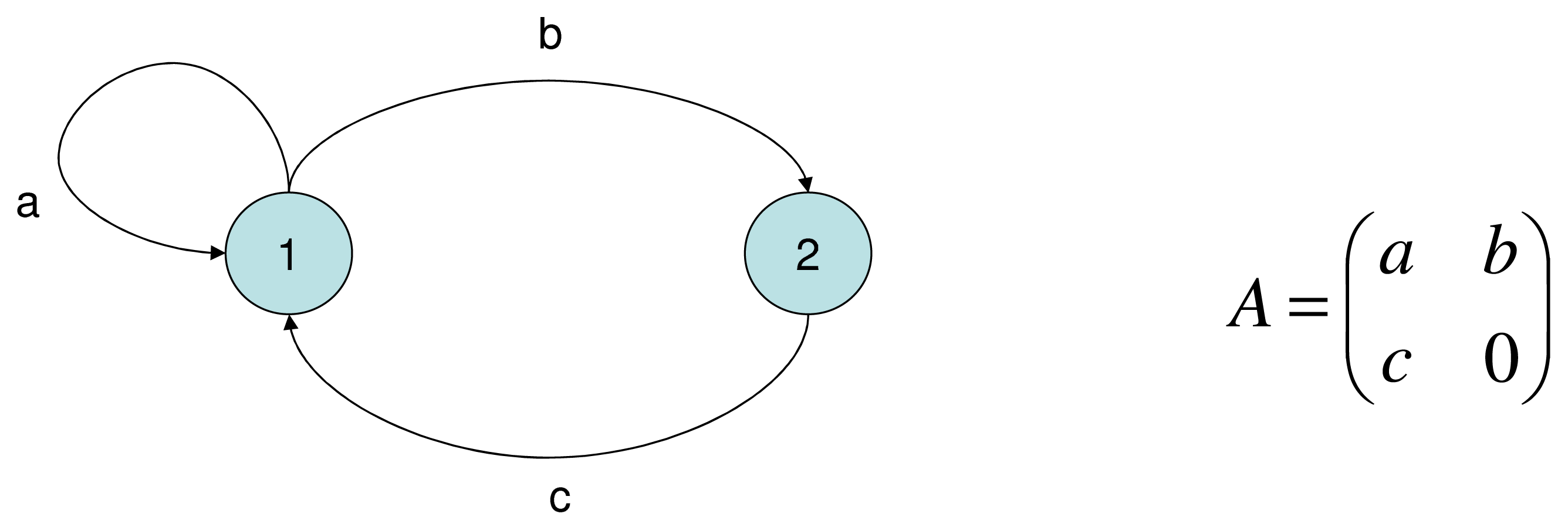 Entropy 16 05428f13 1024