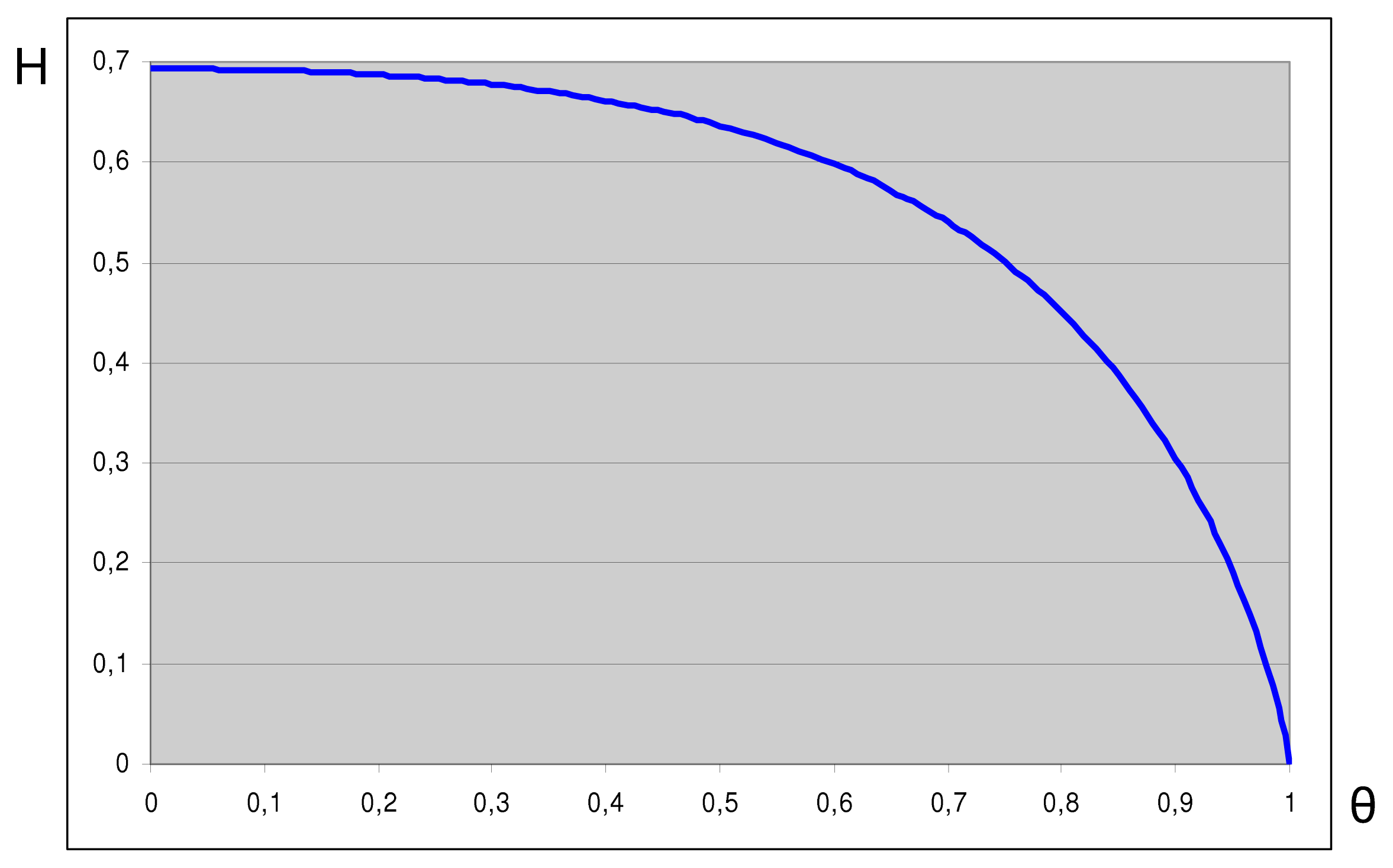 Entropy 16 05428f14 1024