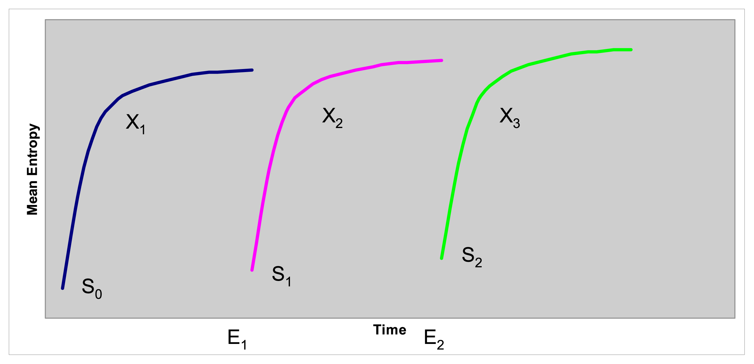 Entropy 16 05428f18 1024