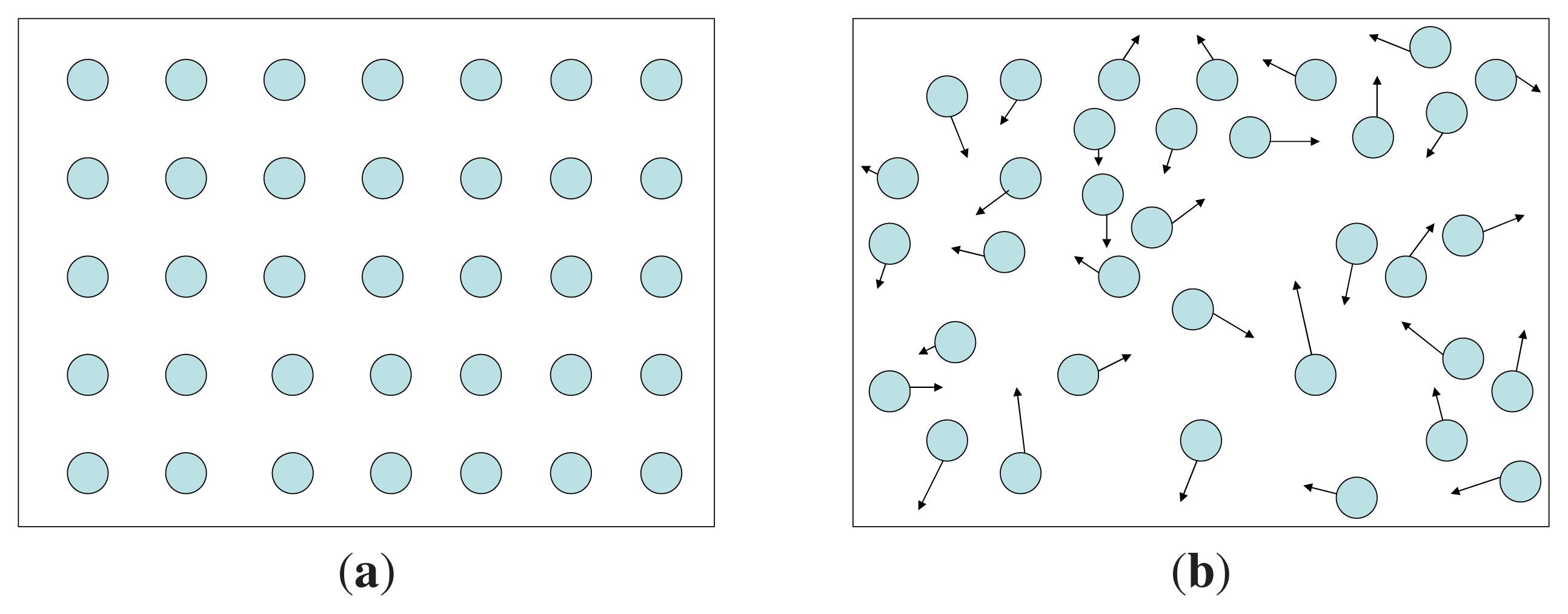 Entropy 16 05428f2 1024