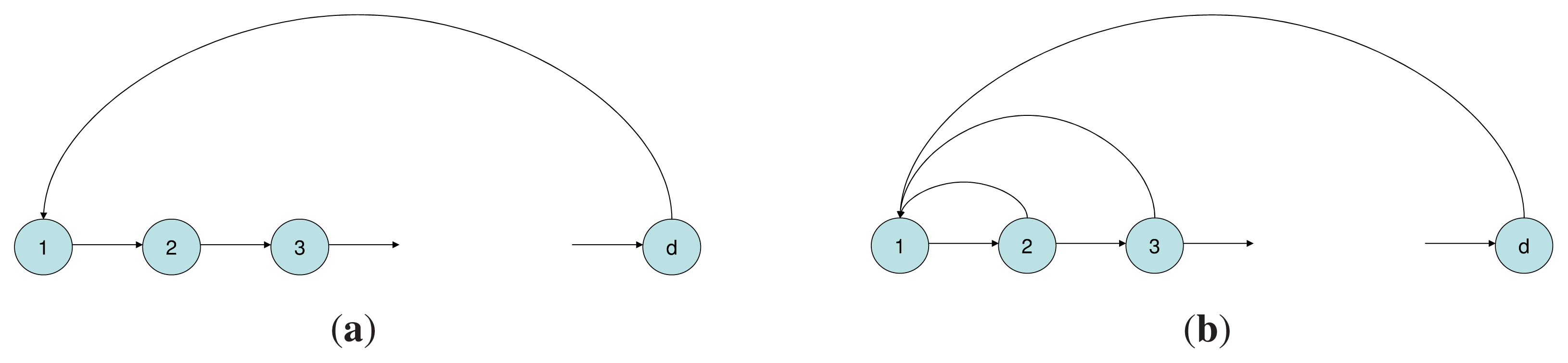Entropy 16 05428f3 1024