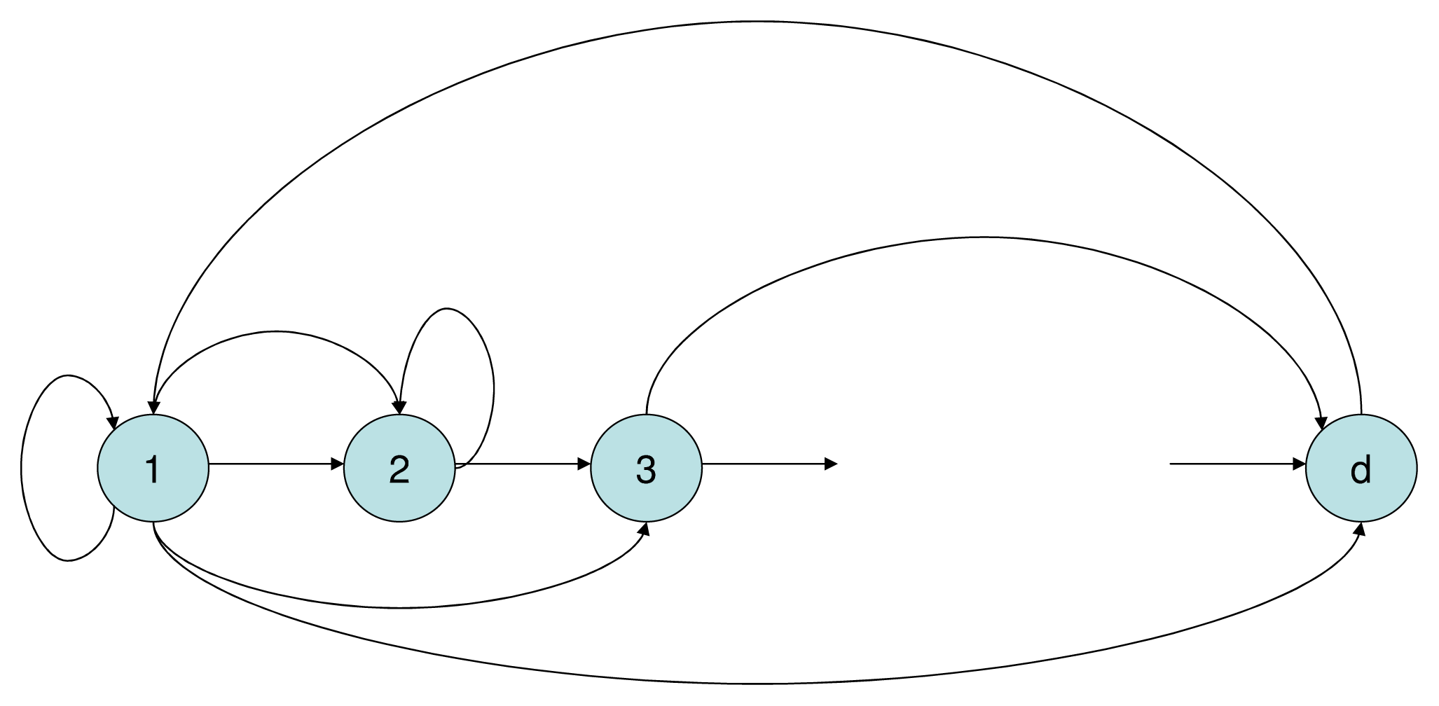 Entropy 16 05428f4 1024