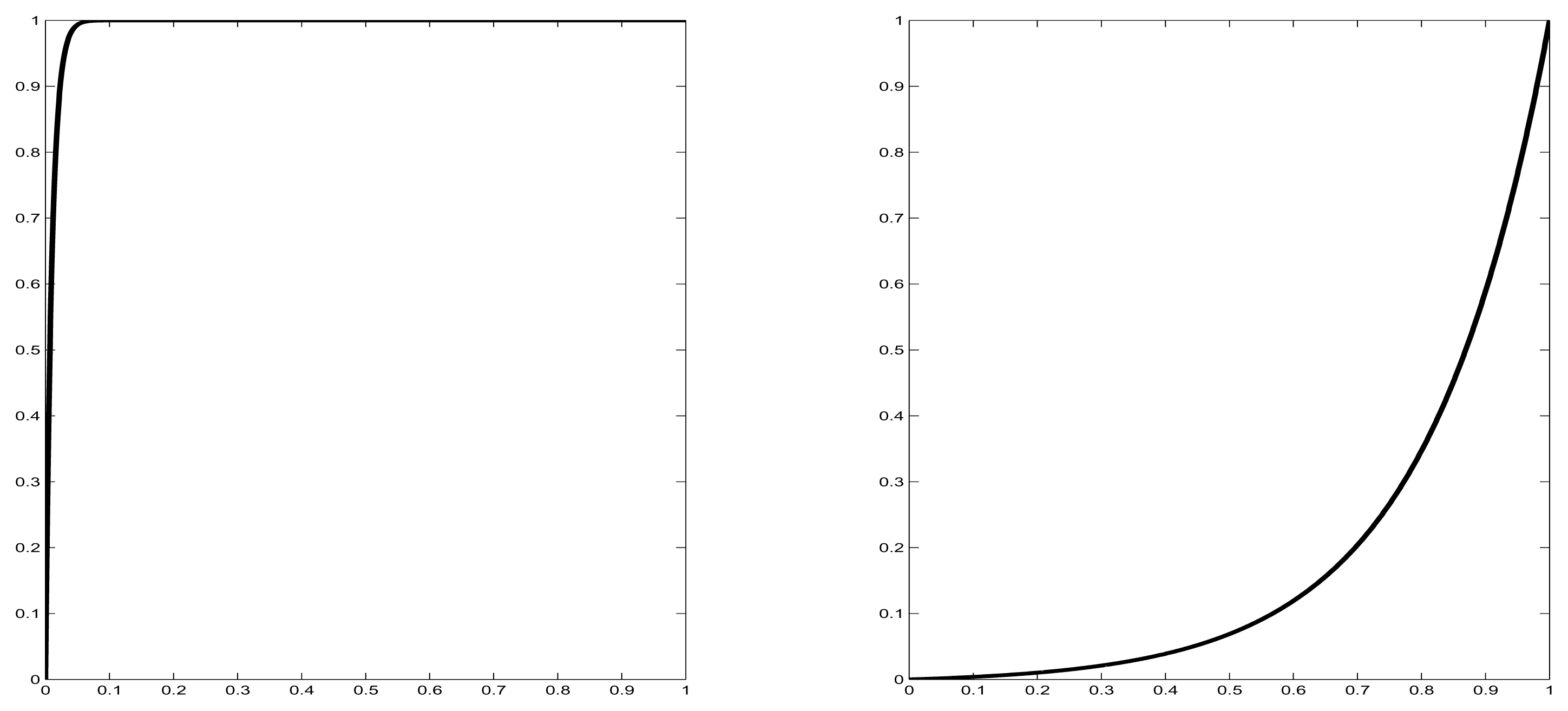 Entropy 16 05428f7 1024