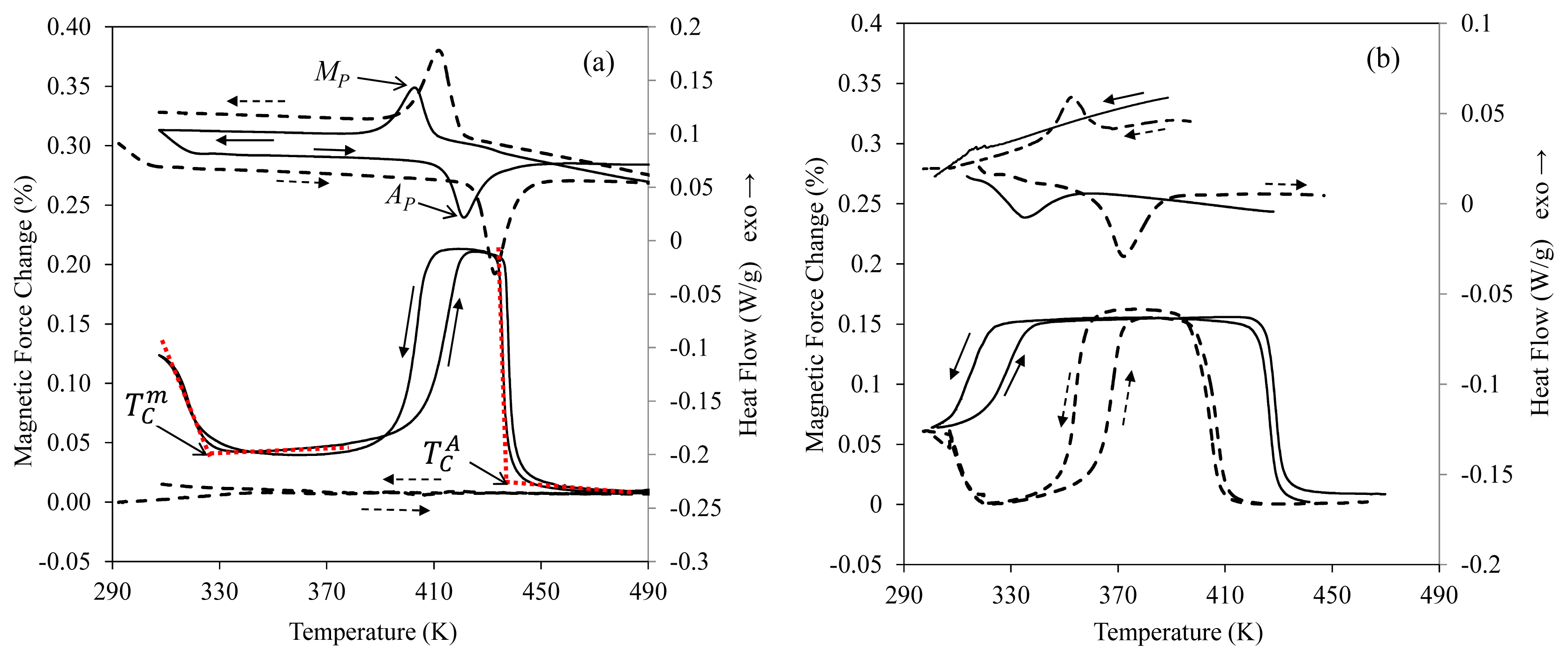 Entropy 16 05560f1 1024