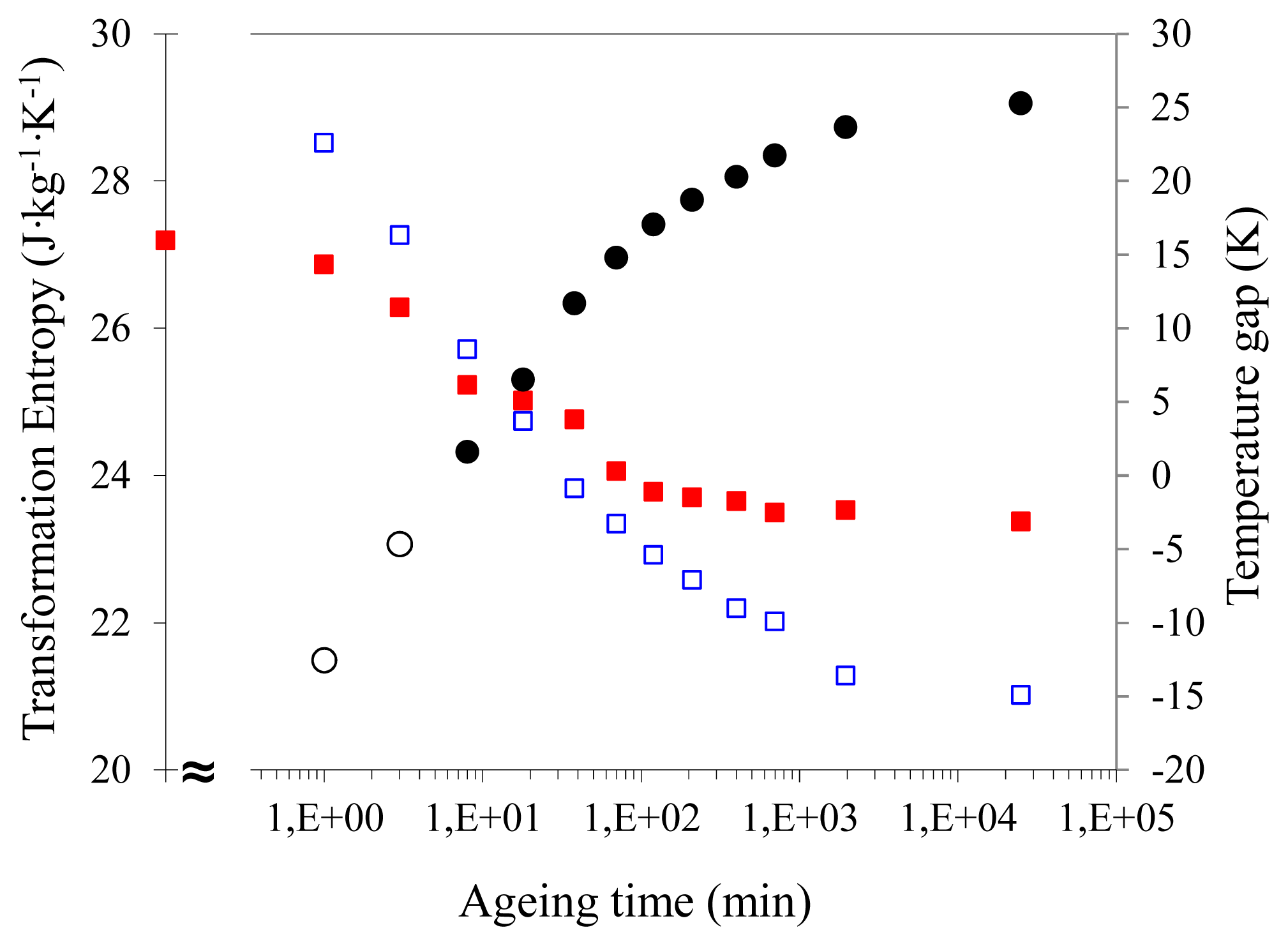 Entropy 16 05560f4 1024