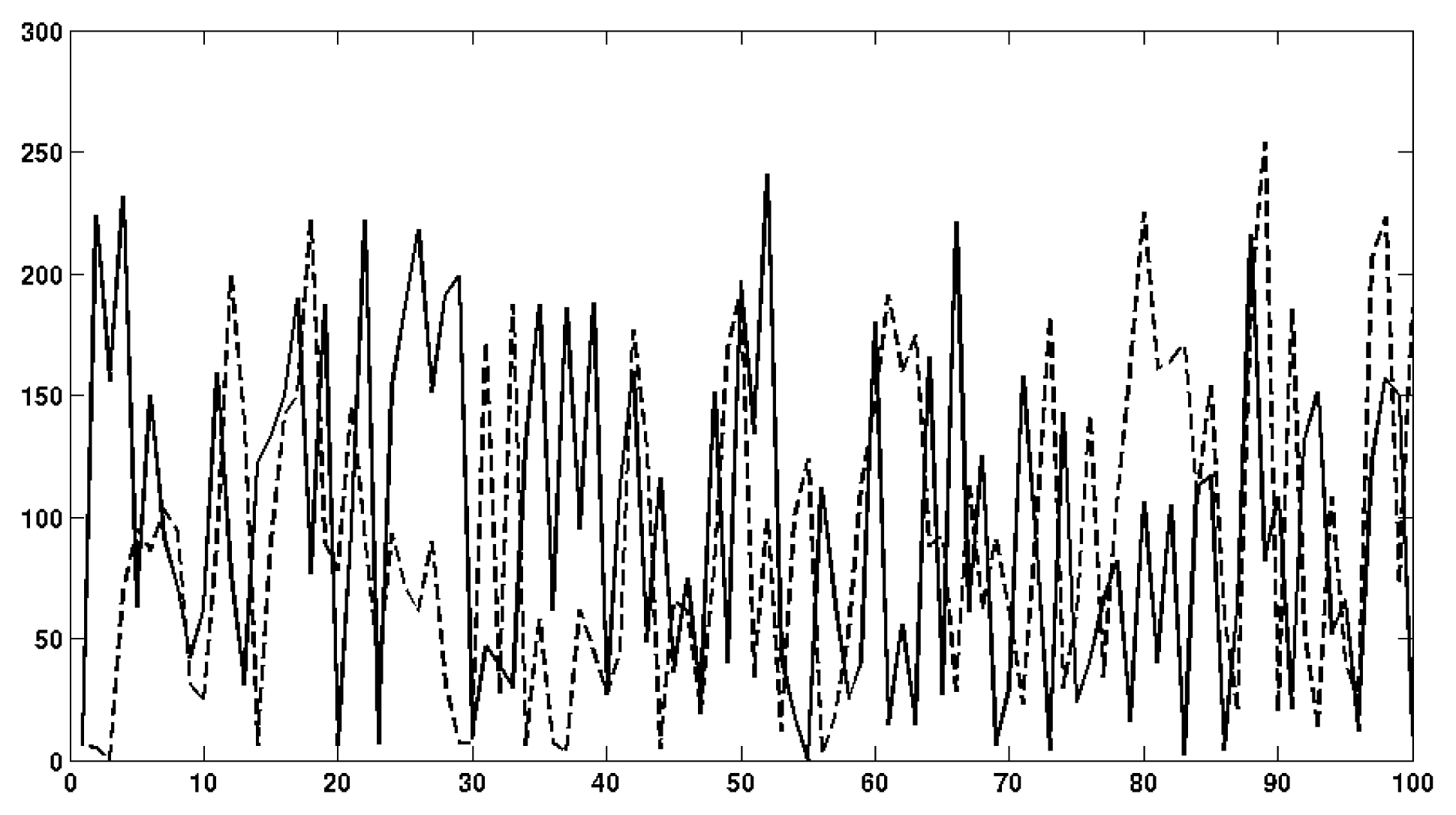 Entropy 16 05575f11 1024