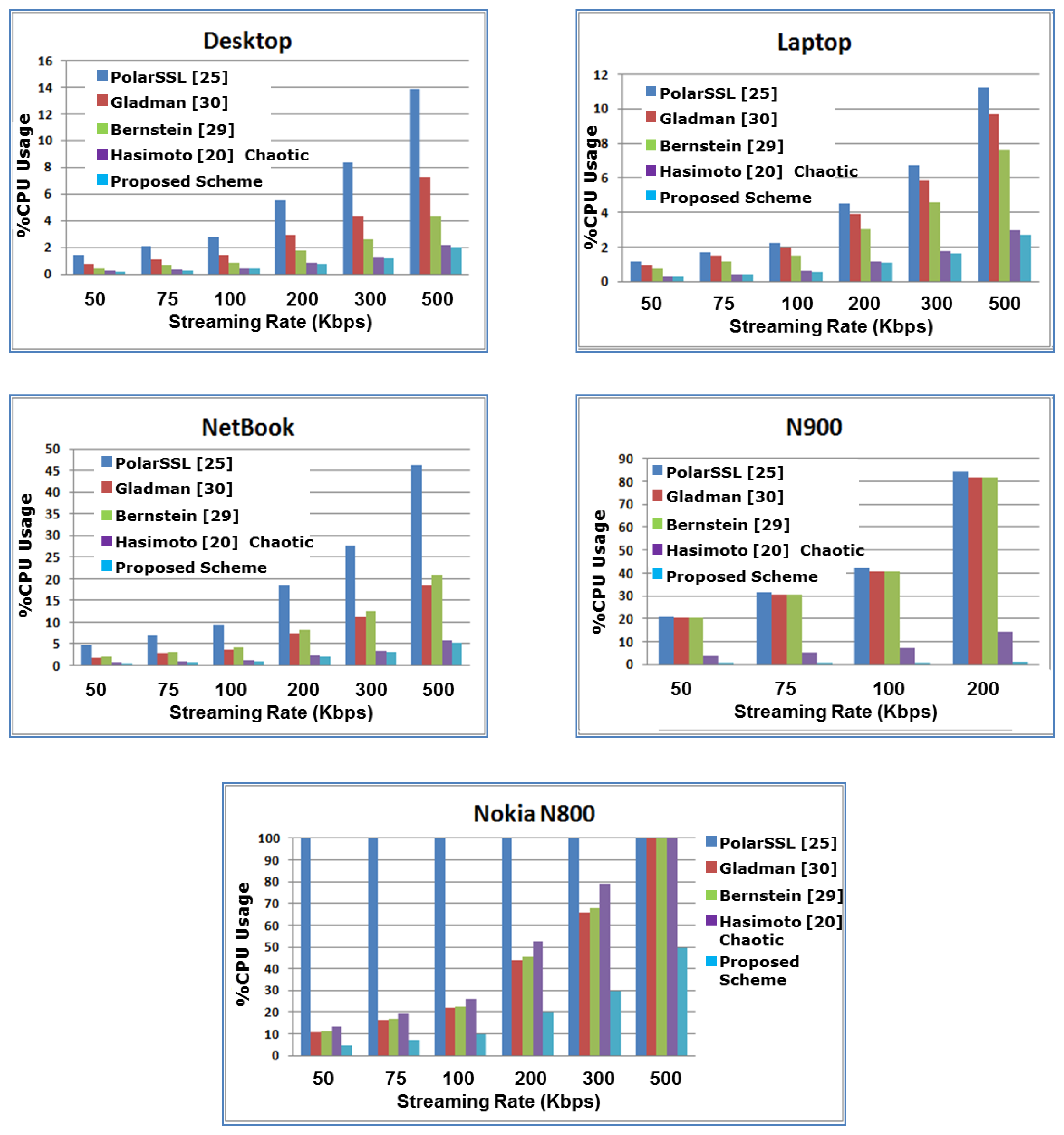 Entropy 16 05575f12 1024