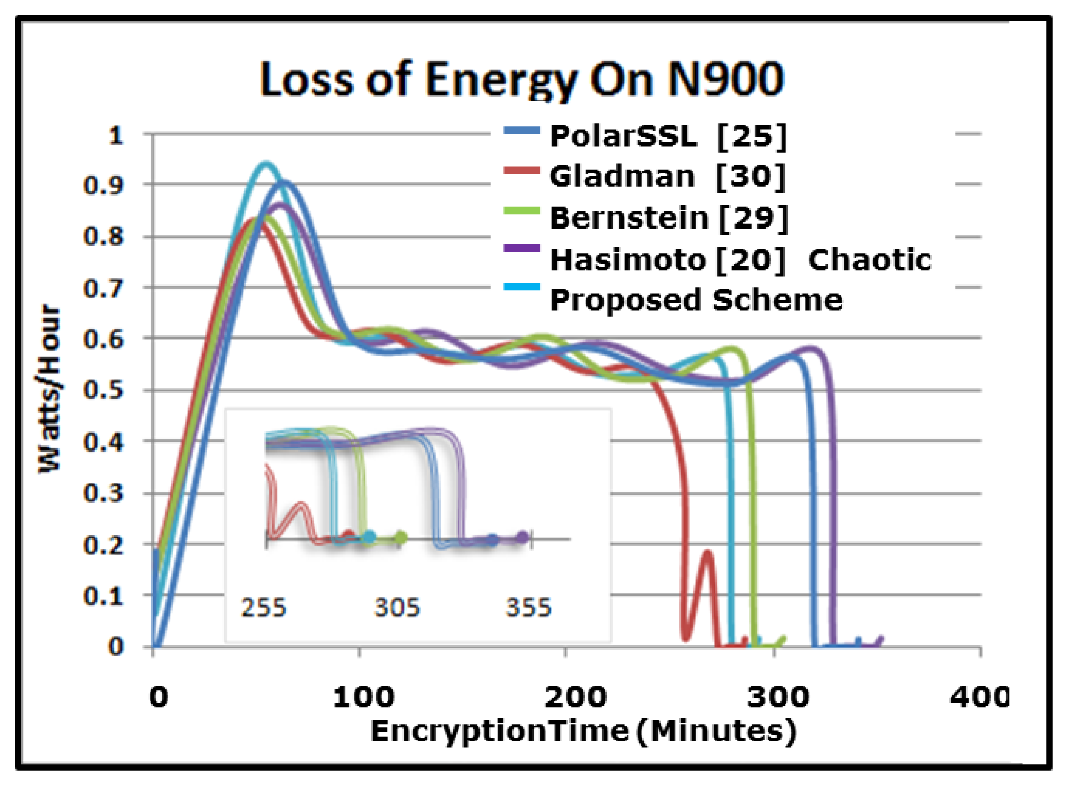 Entropy 16 05575f15 1024