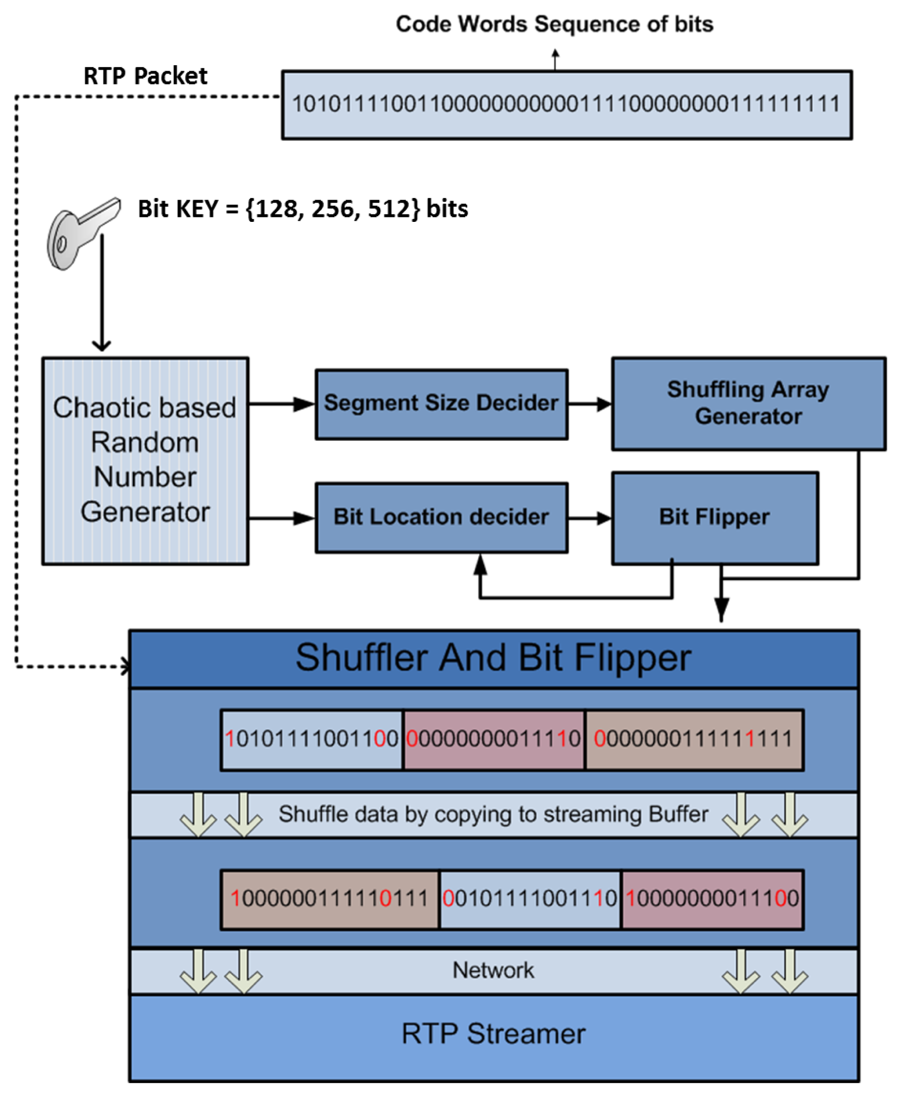 Entropy 16 05575f2 1024