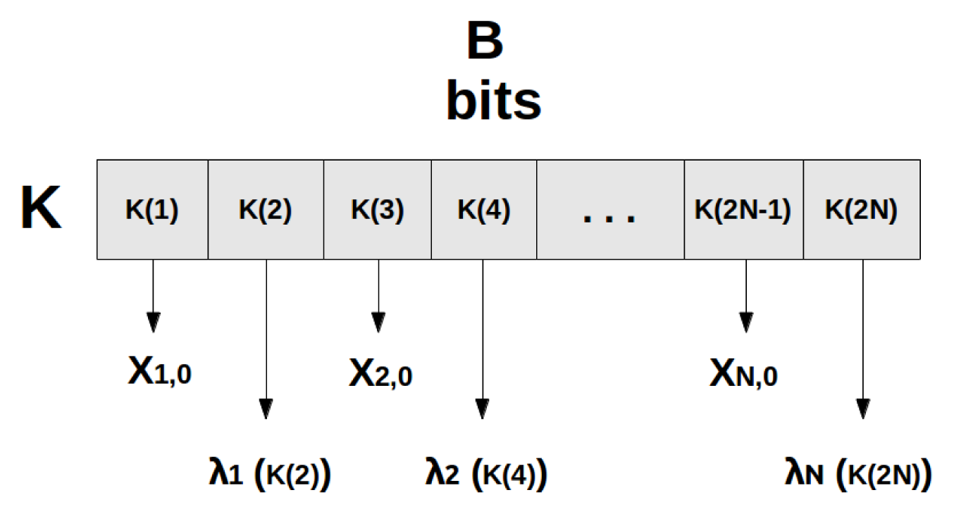 Entropy 16 05575f5 1024
